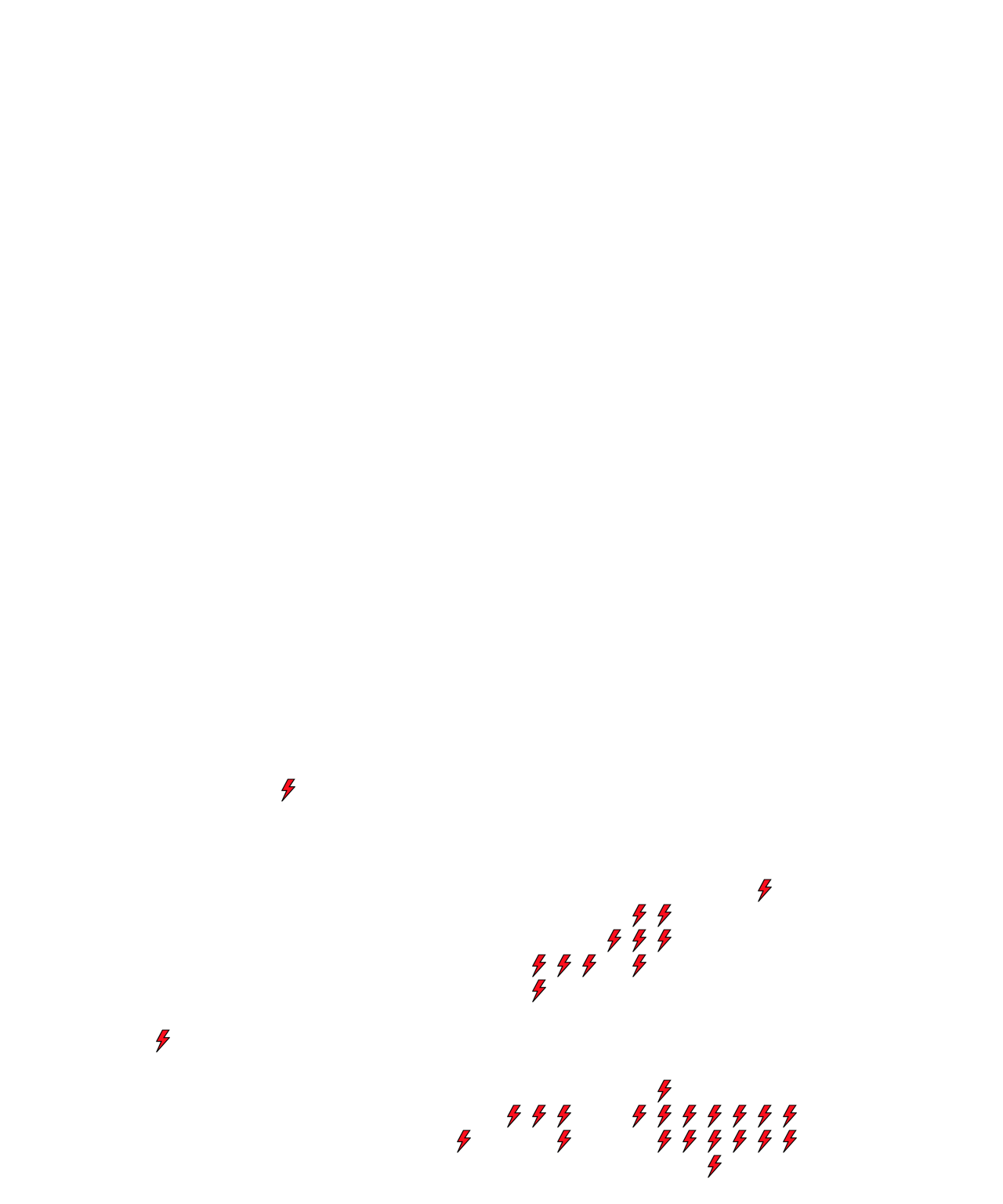 Lighthing Layer