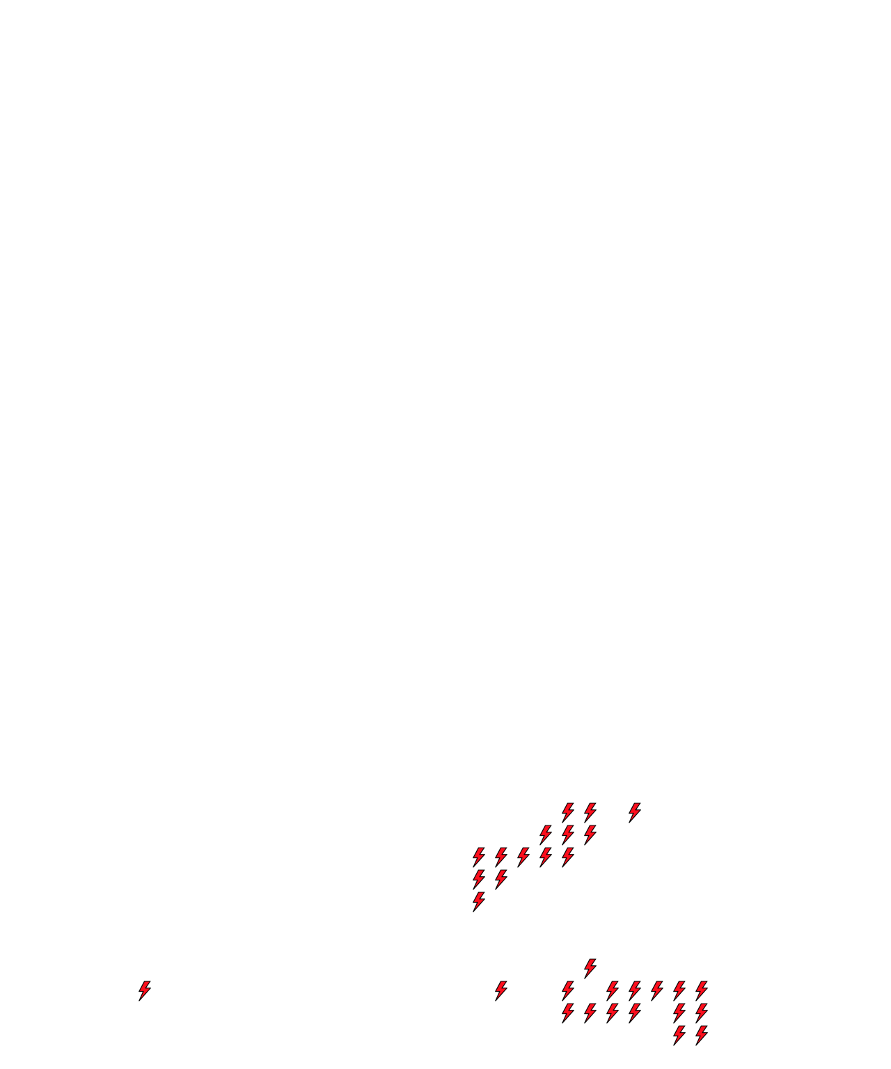 Lighthing Layer