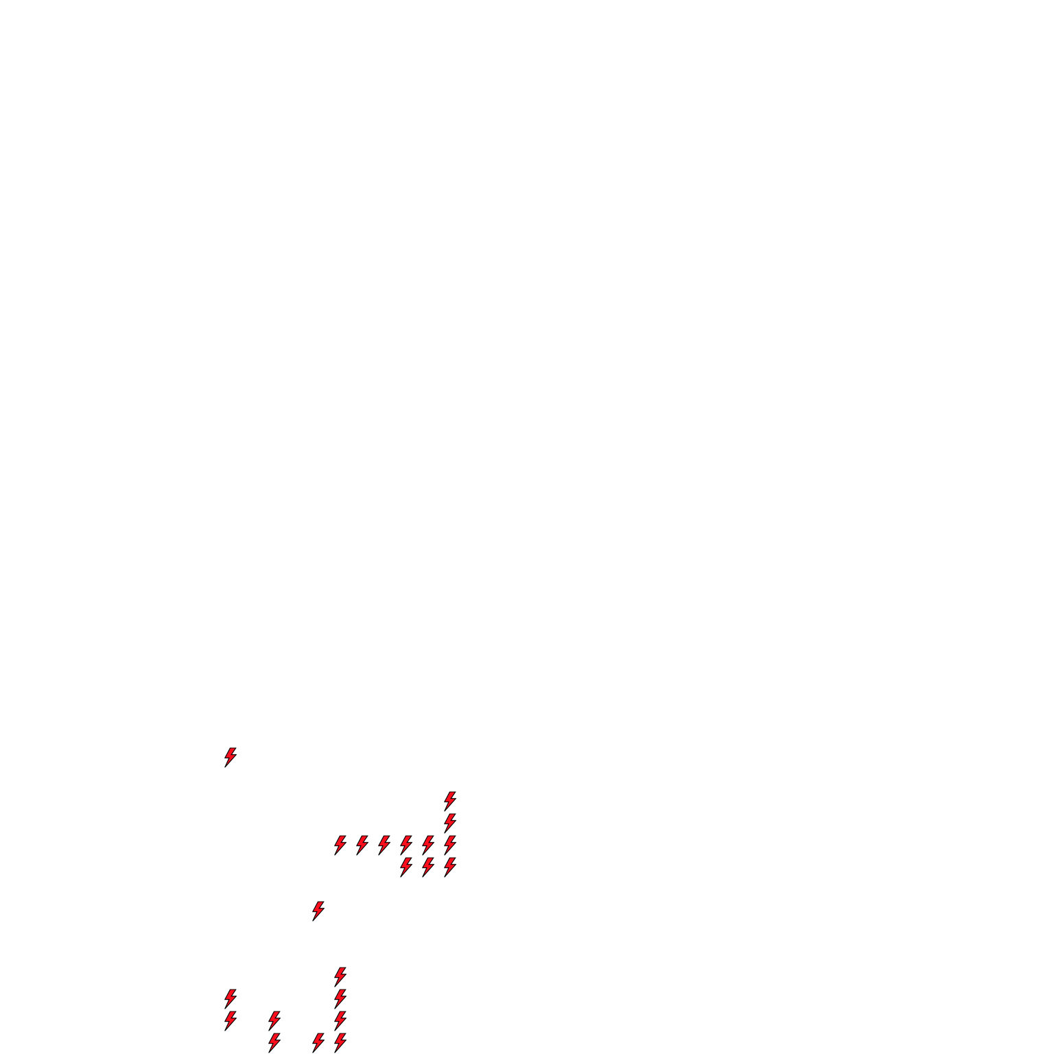 Lighthing Layer