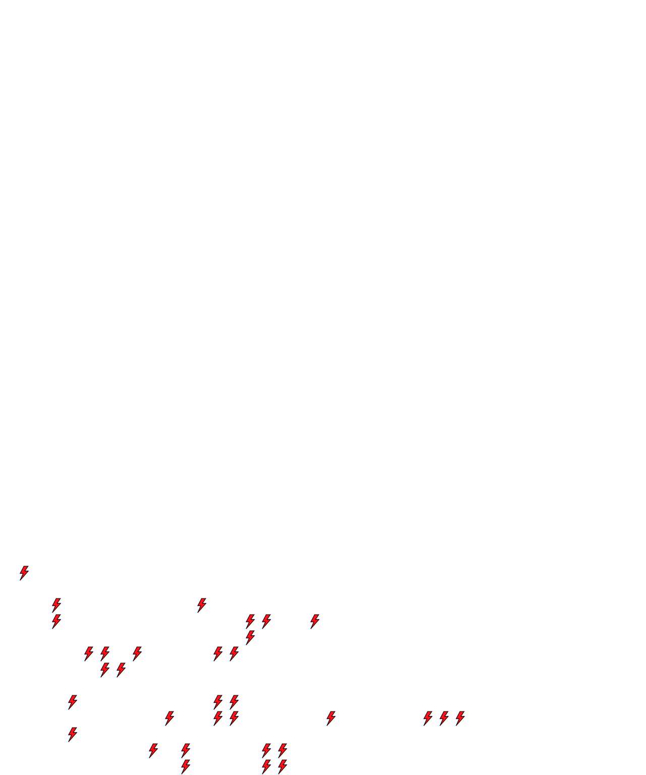 Lighthing Layer