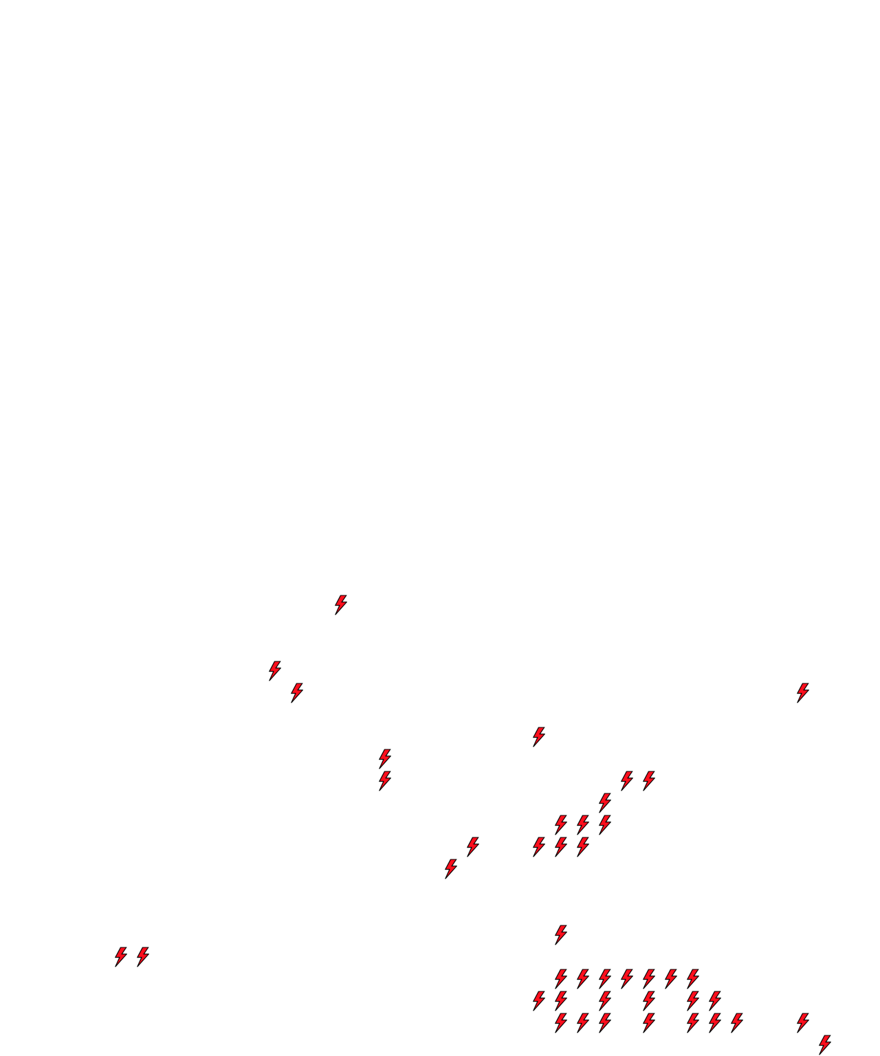 Lighthing Layer