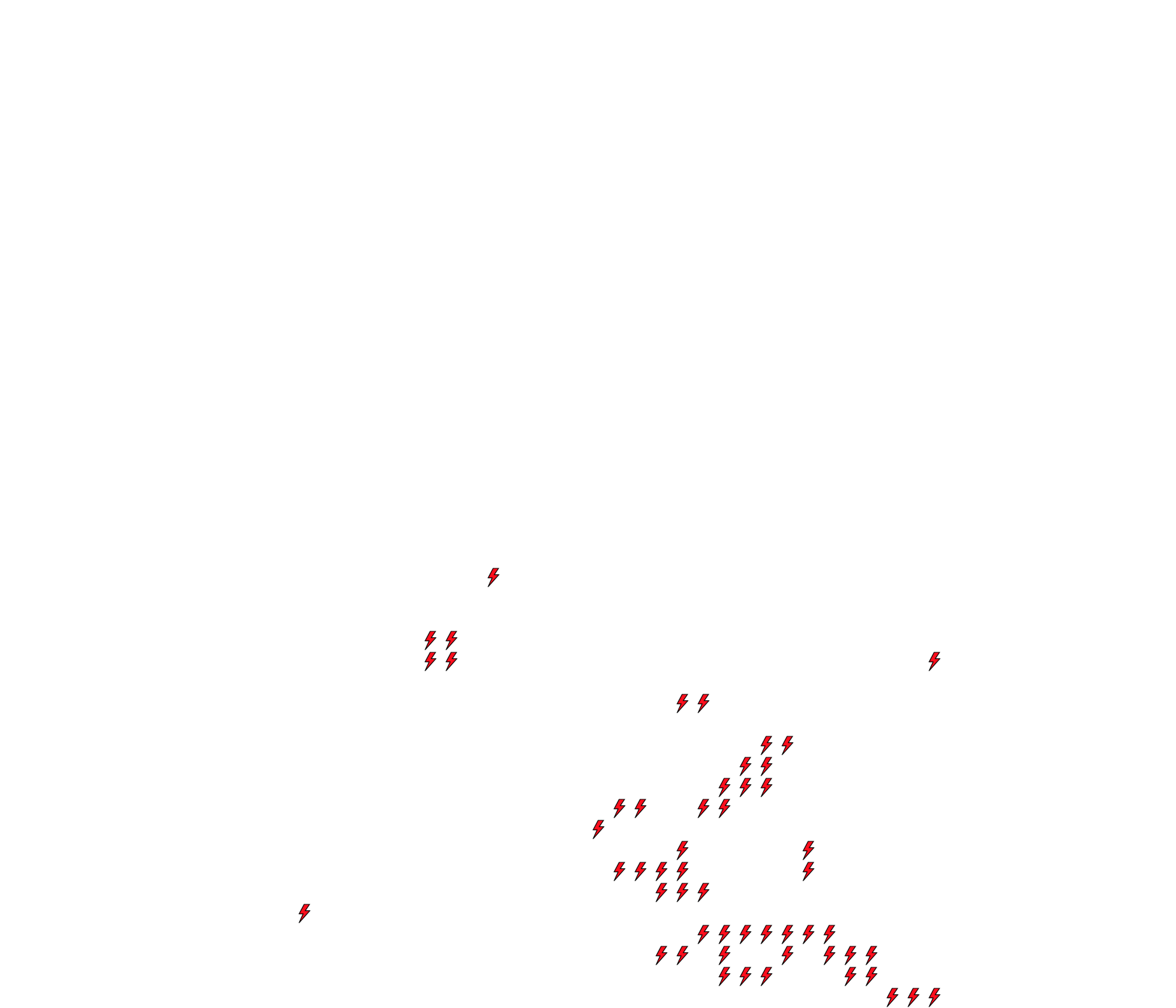 Lighthing Layer