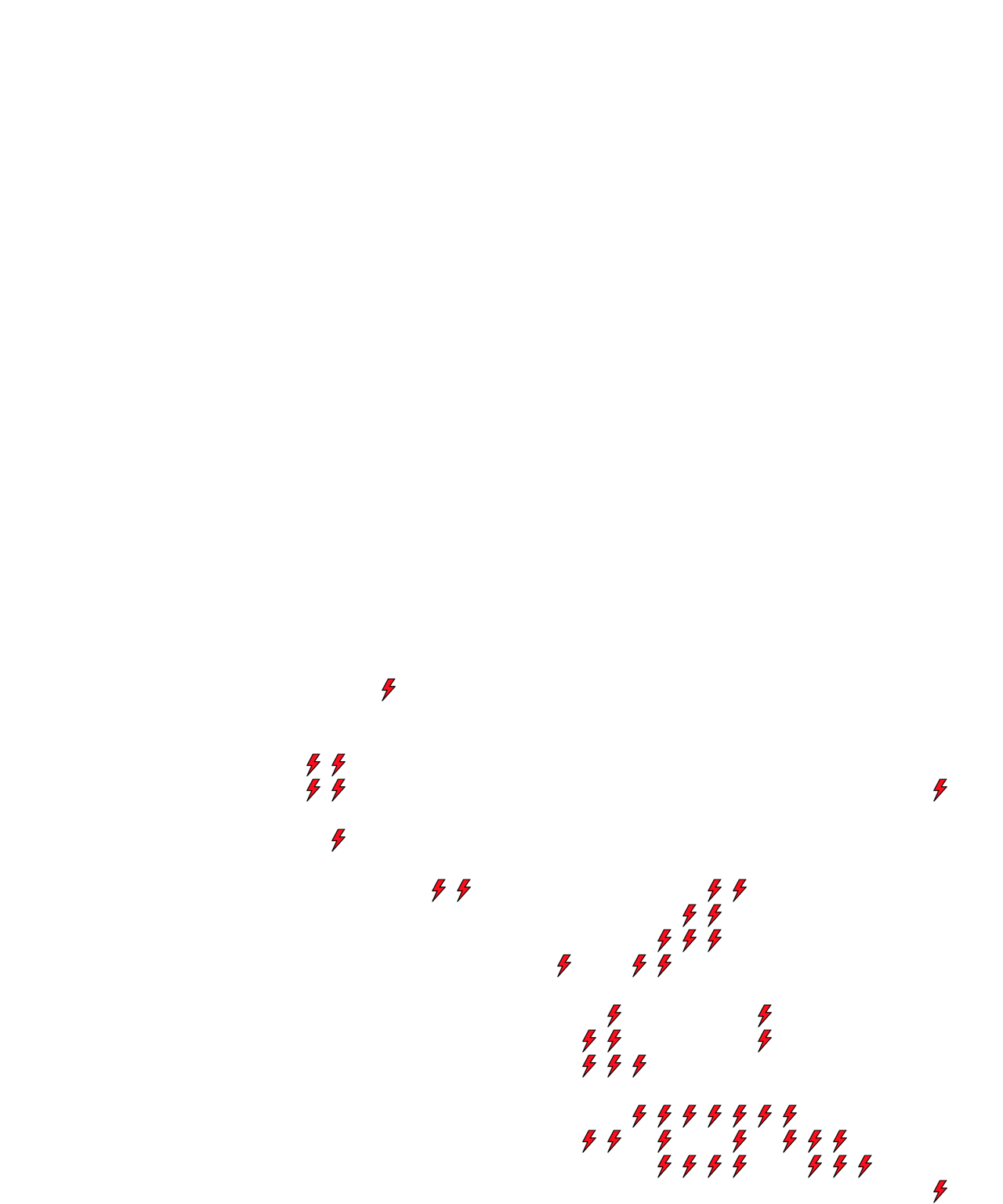 Lighthing Layer