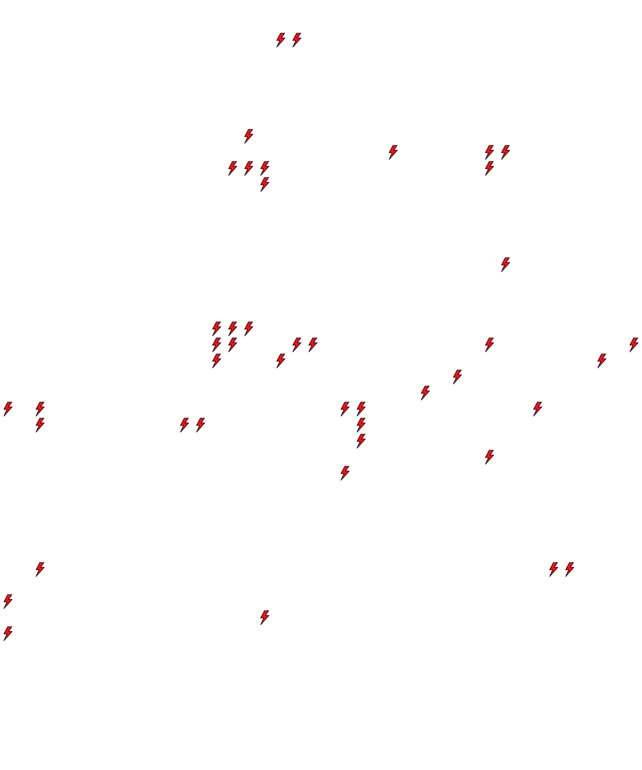 Lighthing Layer