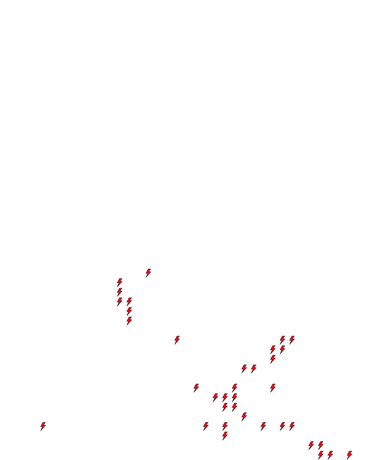 Lighthing Layer