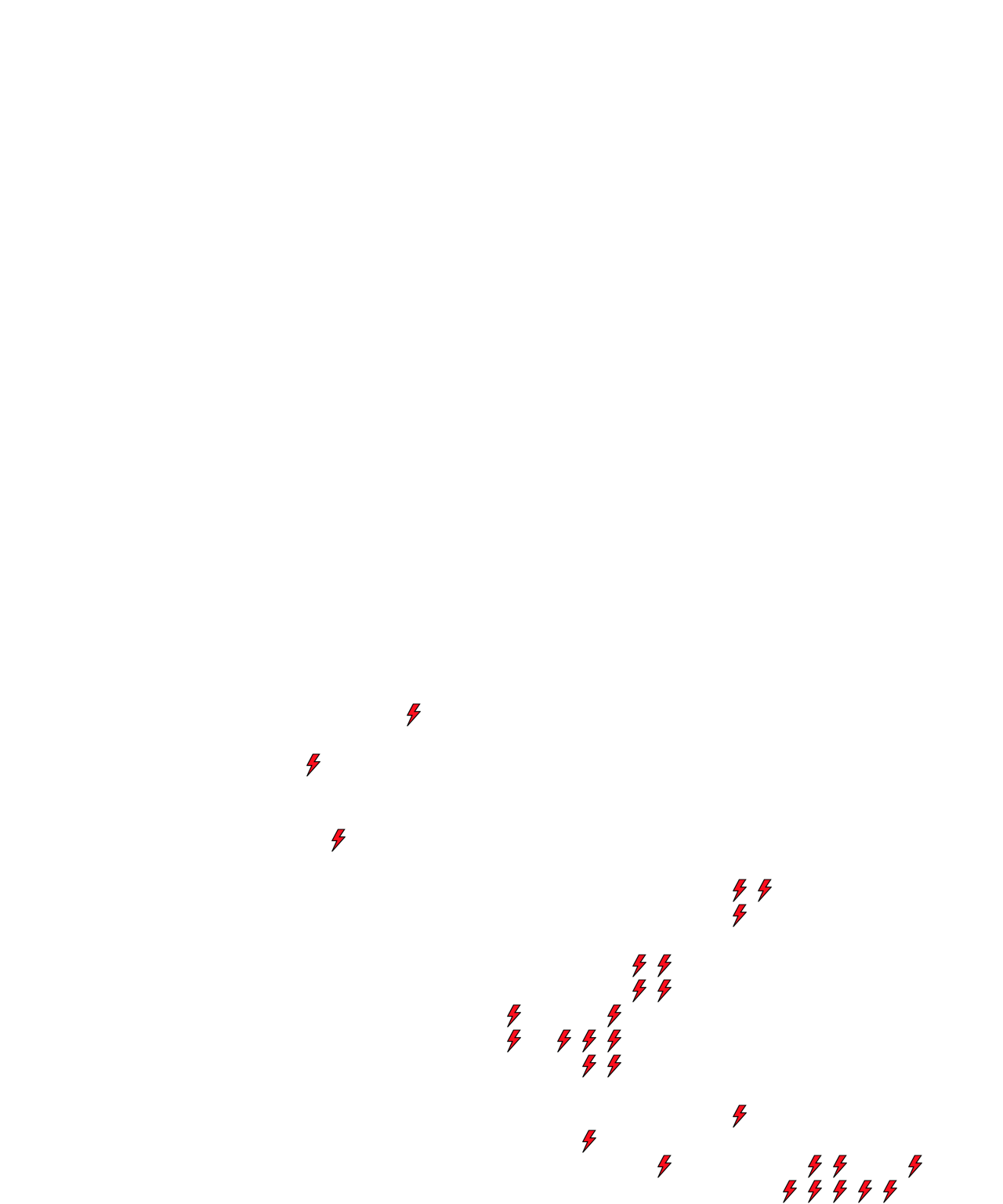 Lighthing Layer