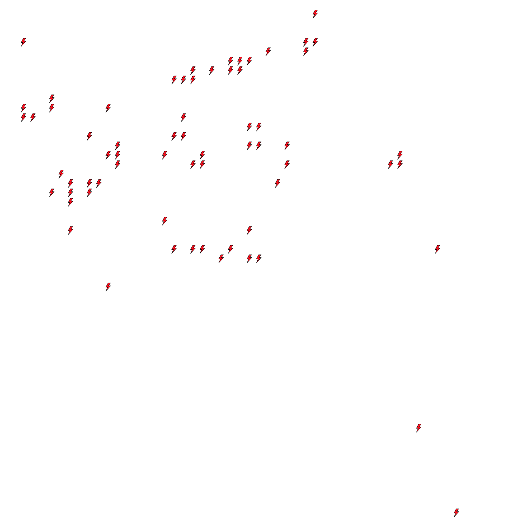 Lighthing Layer
