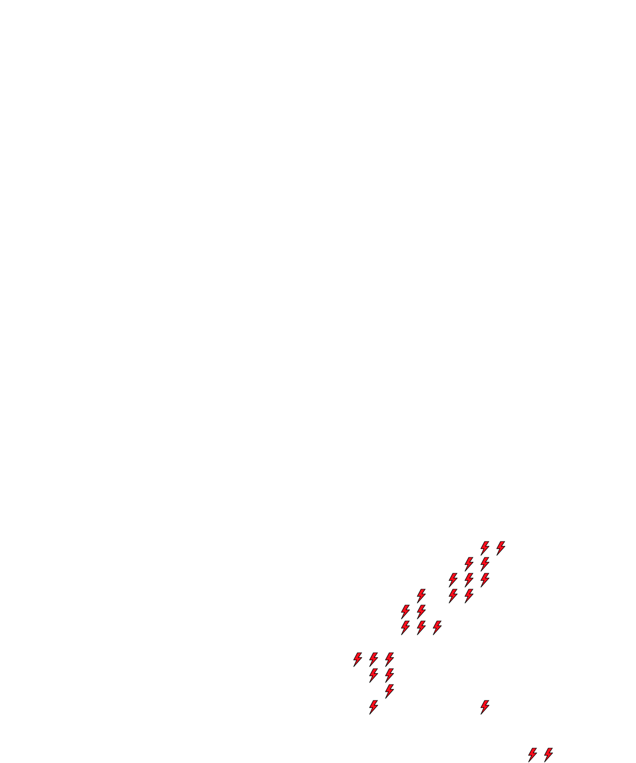 Lighthing Layer