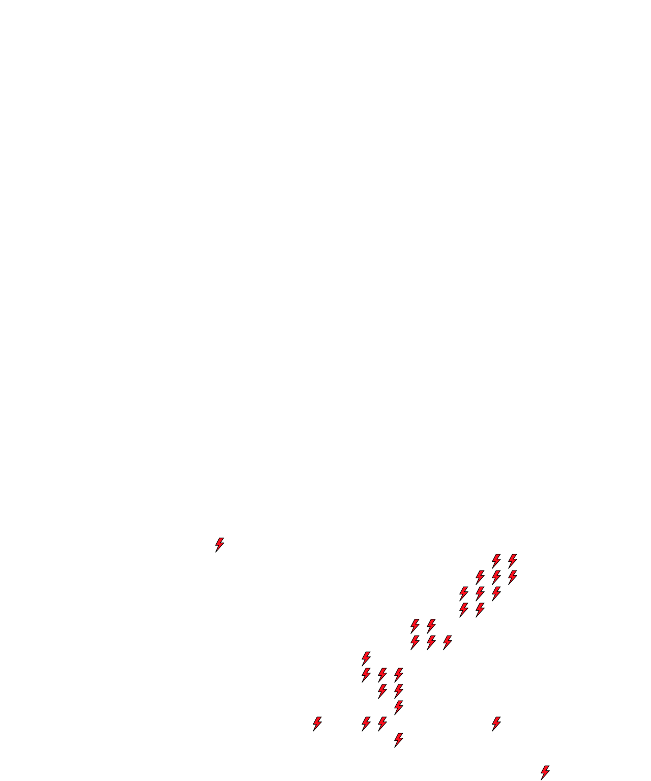 Lighthing Layer