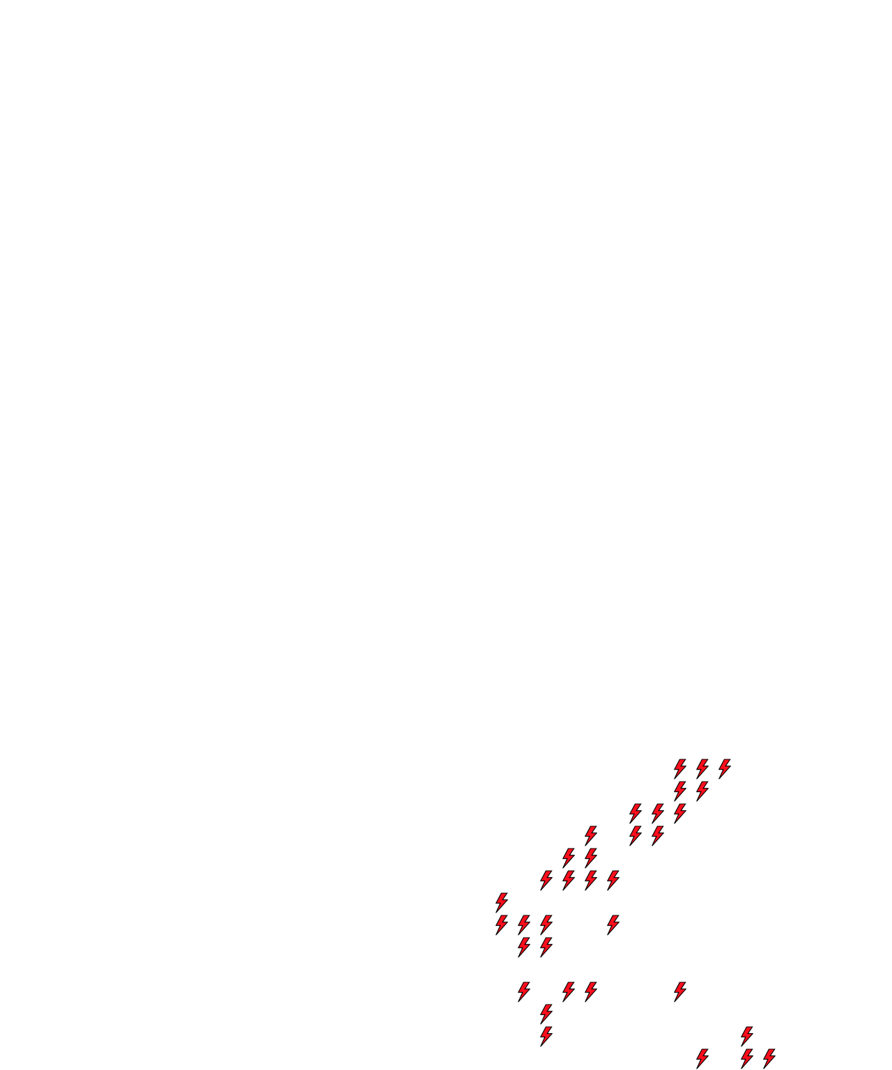 Lighthing Layer