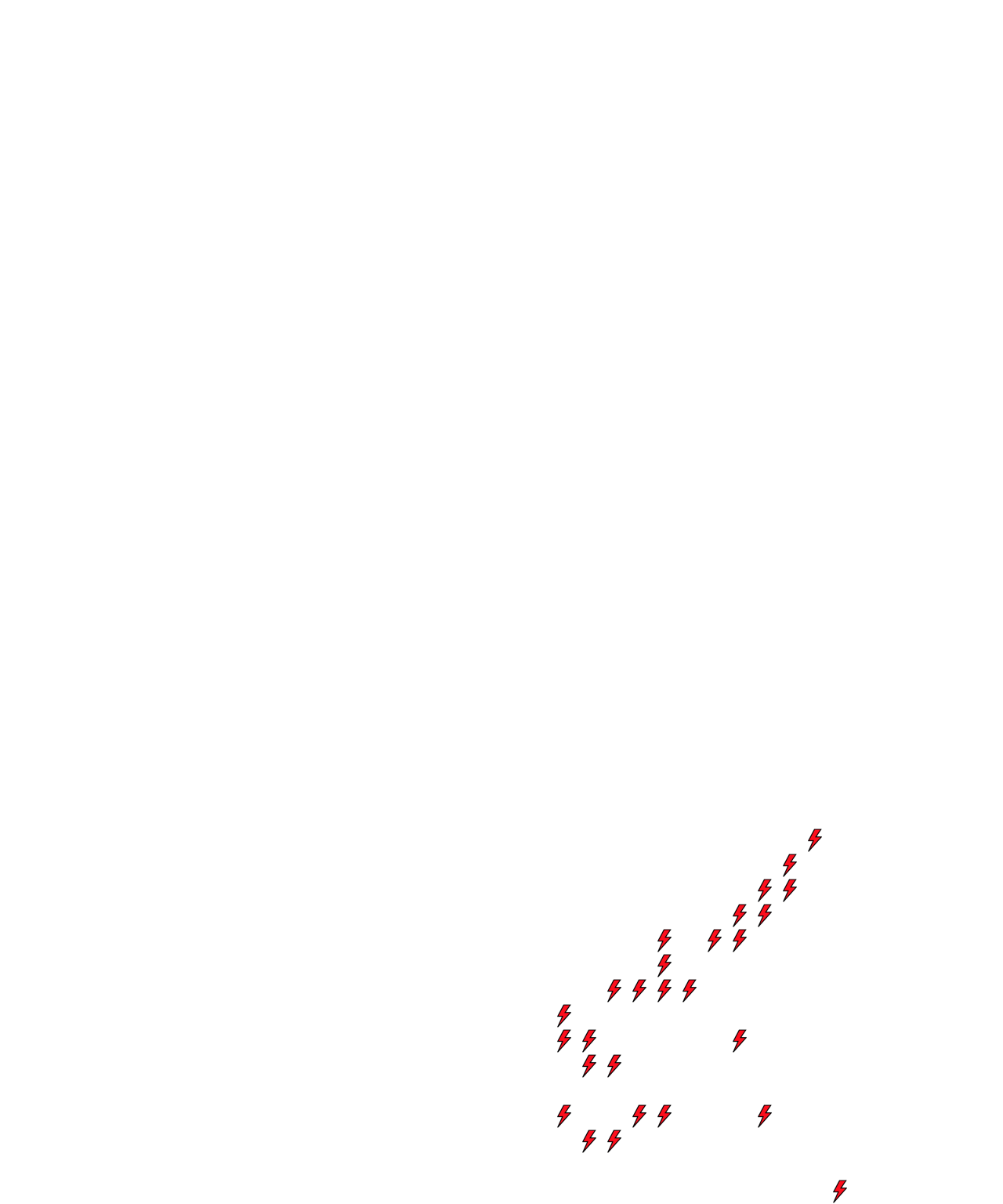 Lighthing Layer