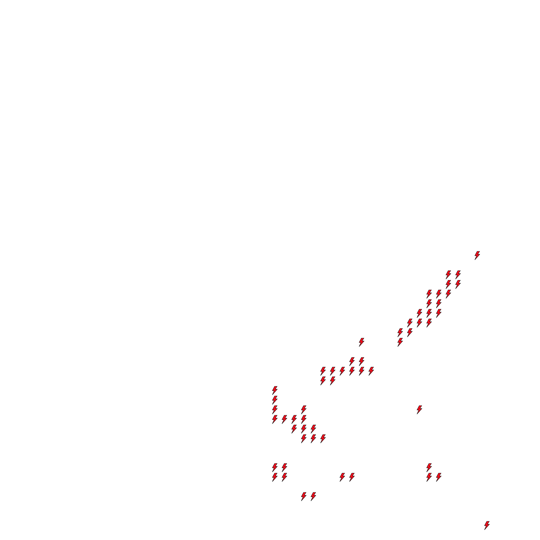 Lighthing Layer