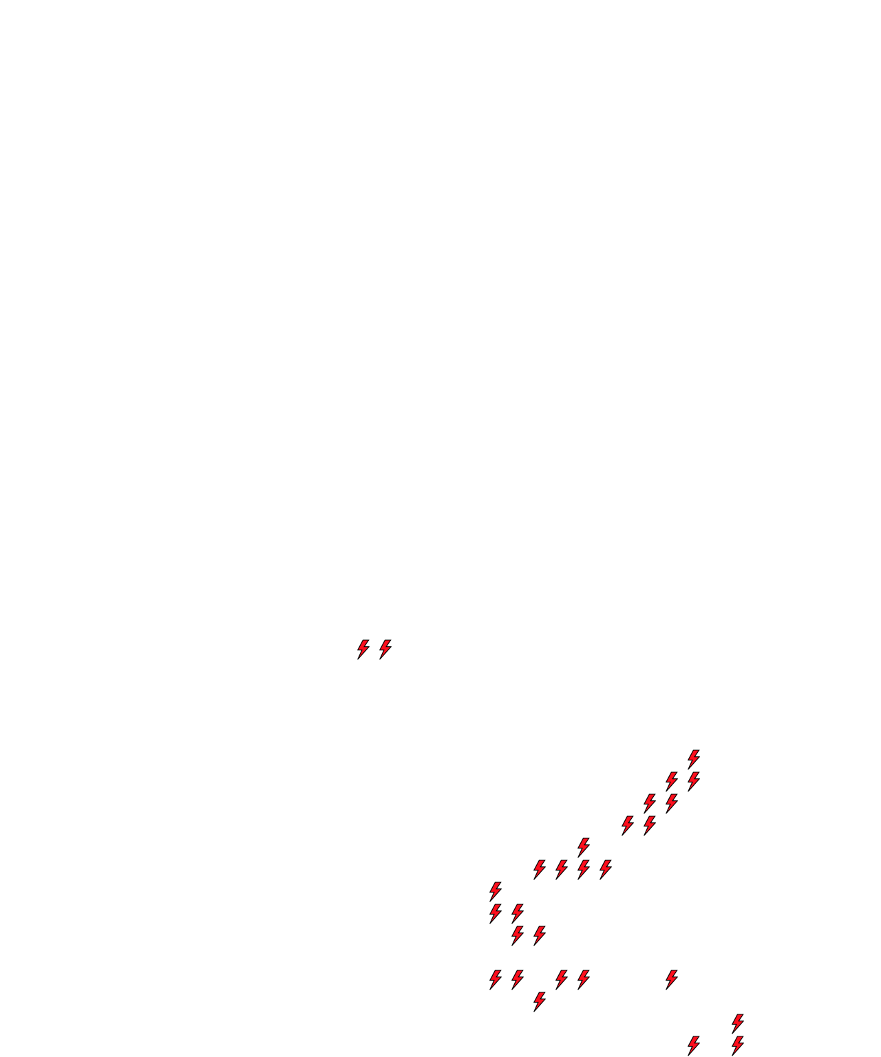 Lighthing Layer
