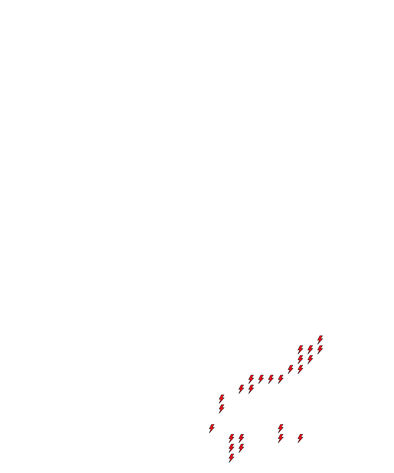 Lighthing Layer