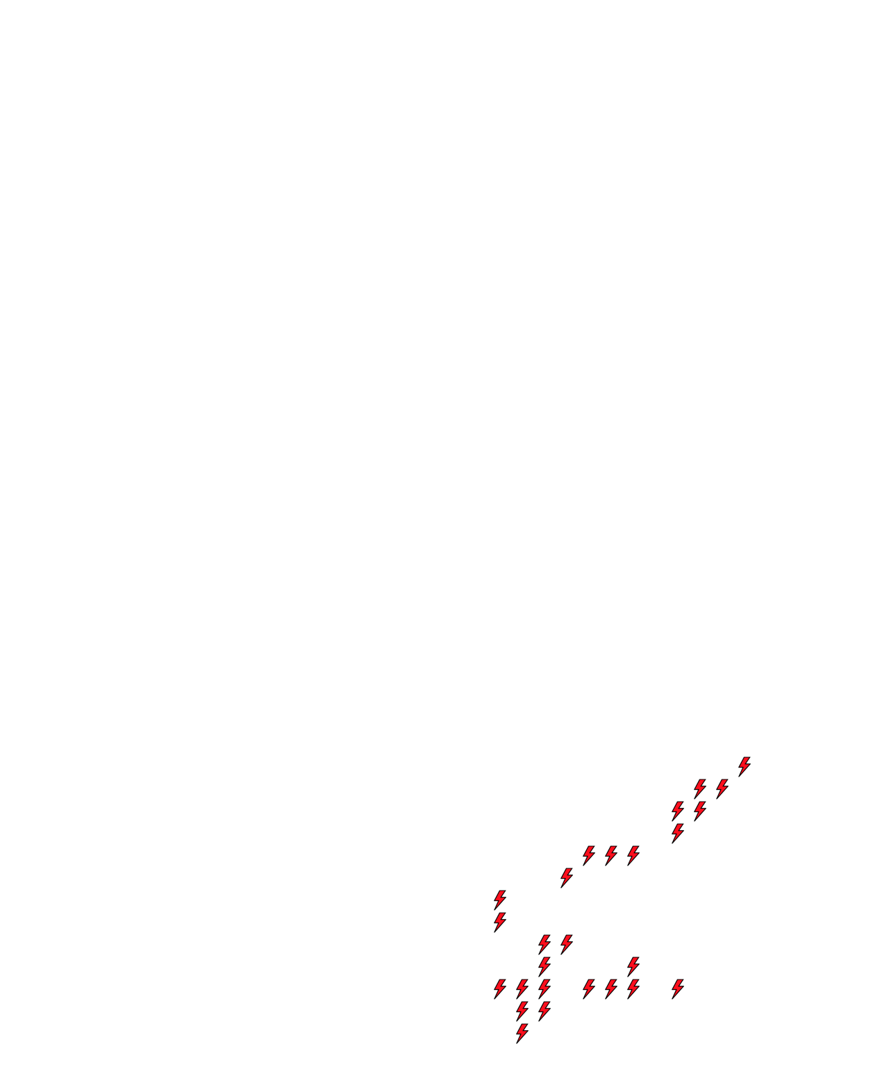 Lighthing Layer