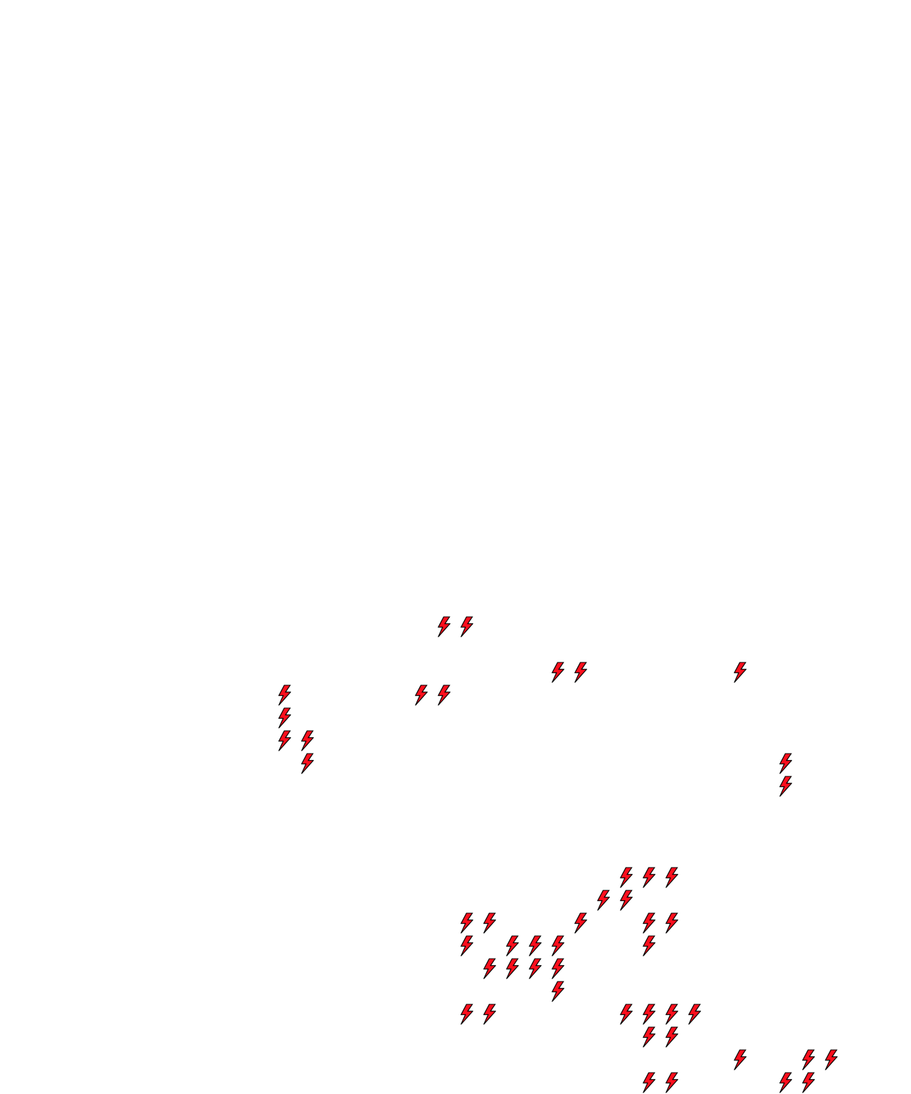 Lighthing Layer