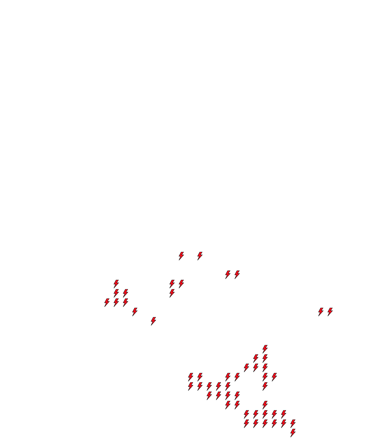 Lighthing Layer