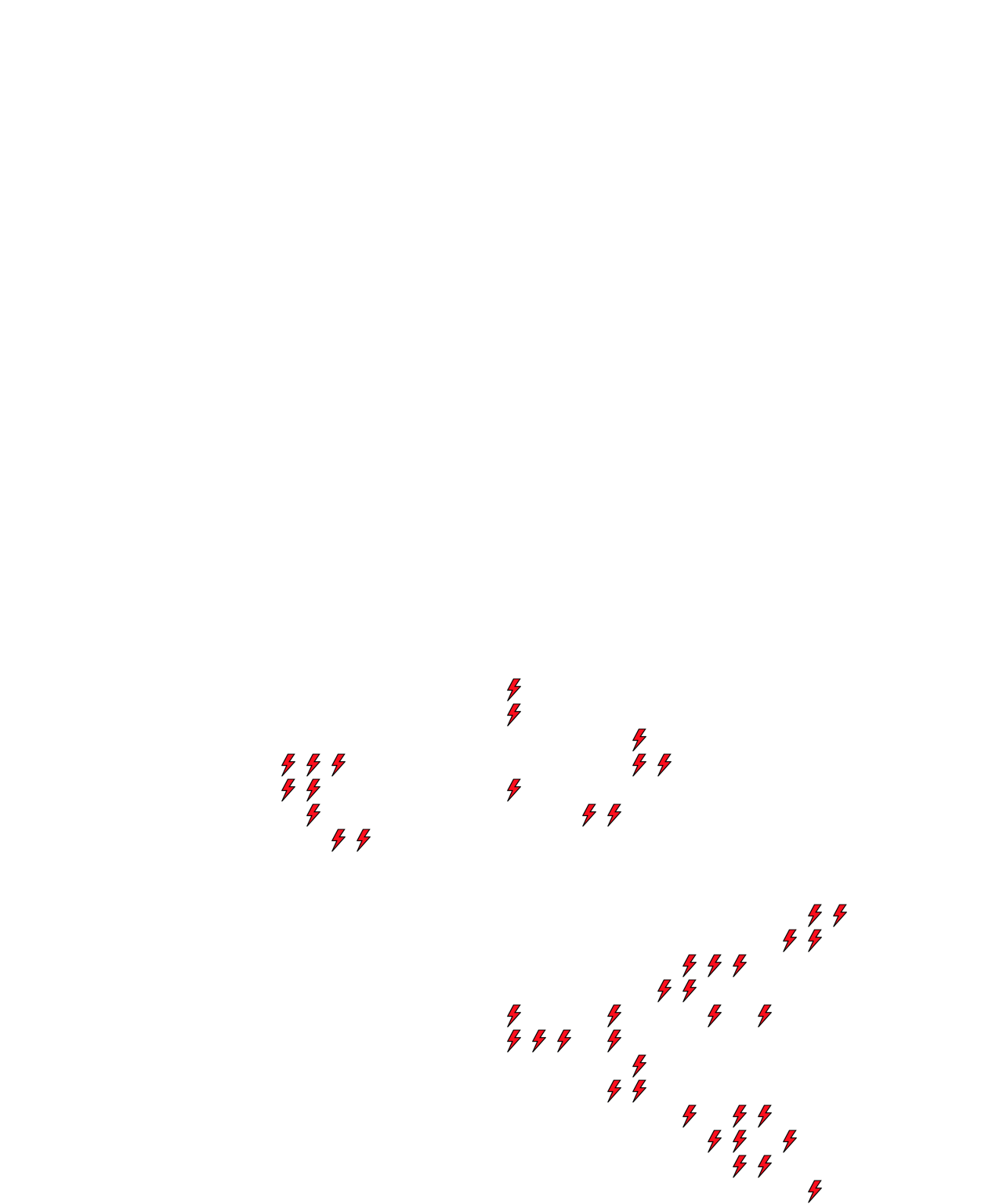 Lighthing Layer