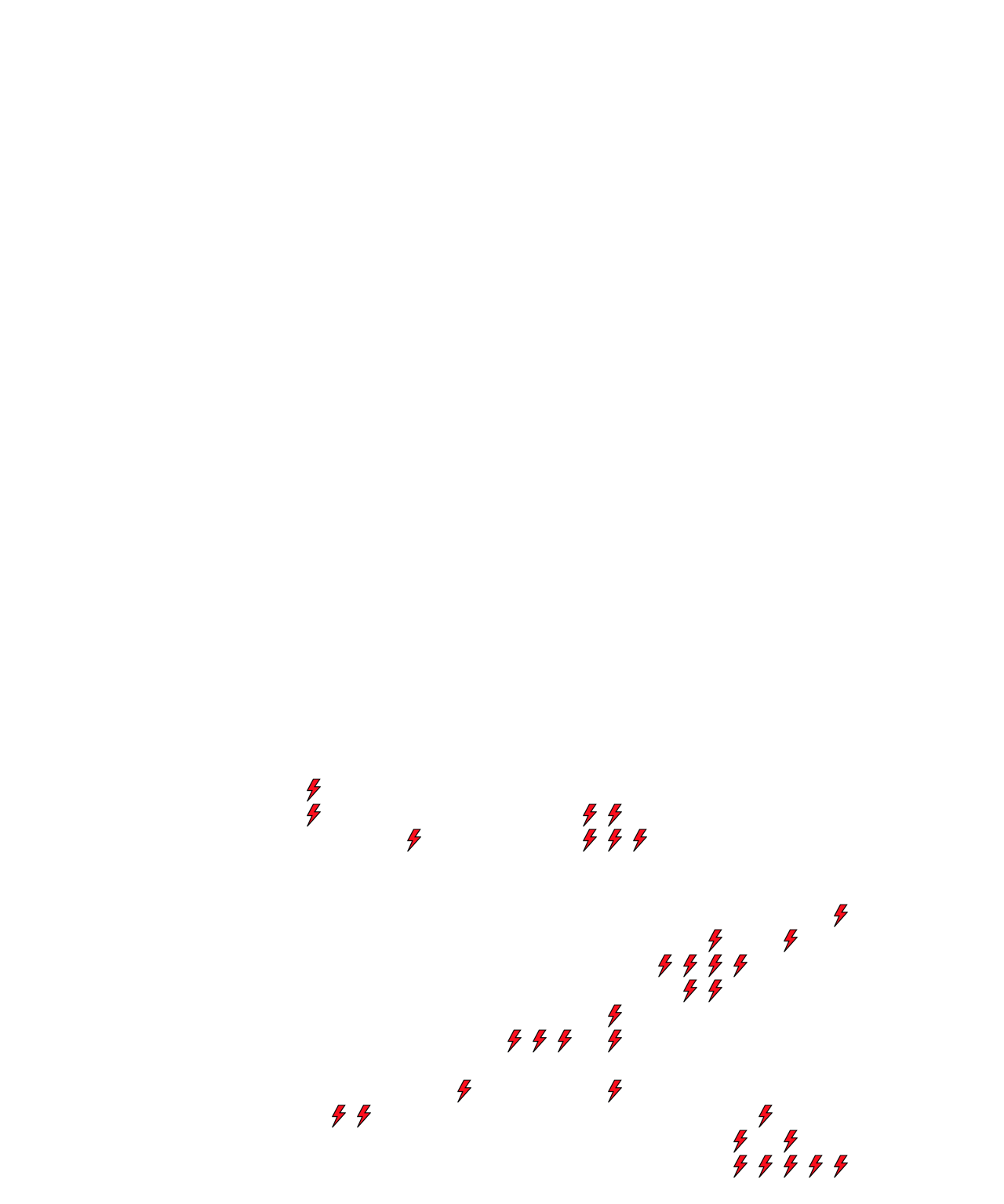Lighthing Layer