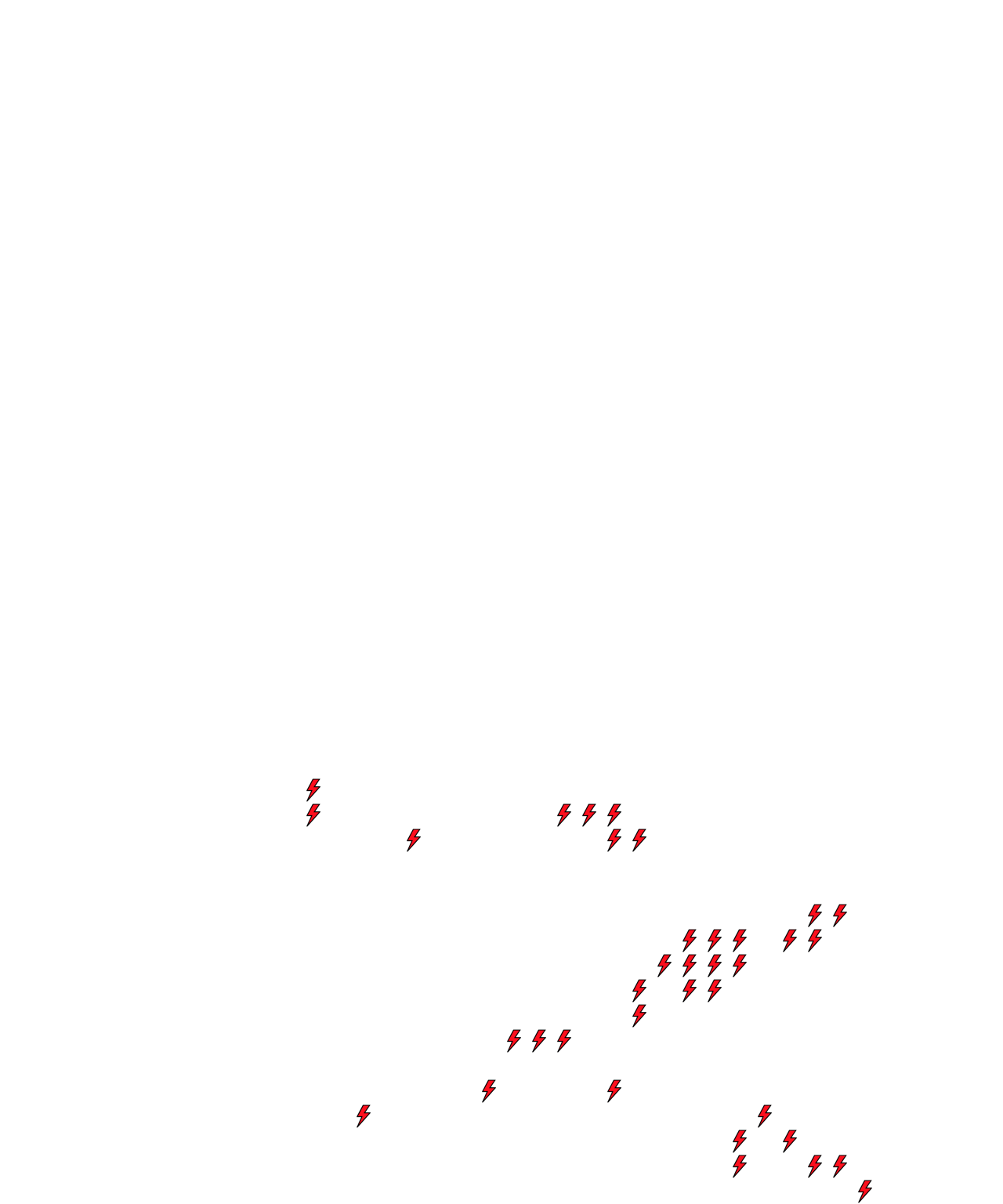 Lighthing Layer