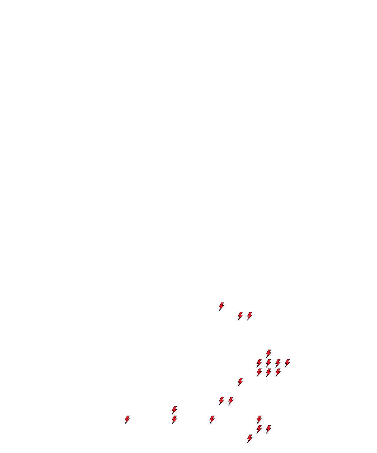 Lighthing Layer