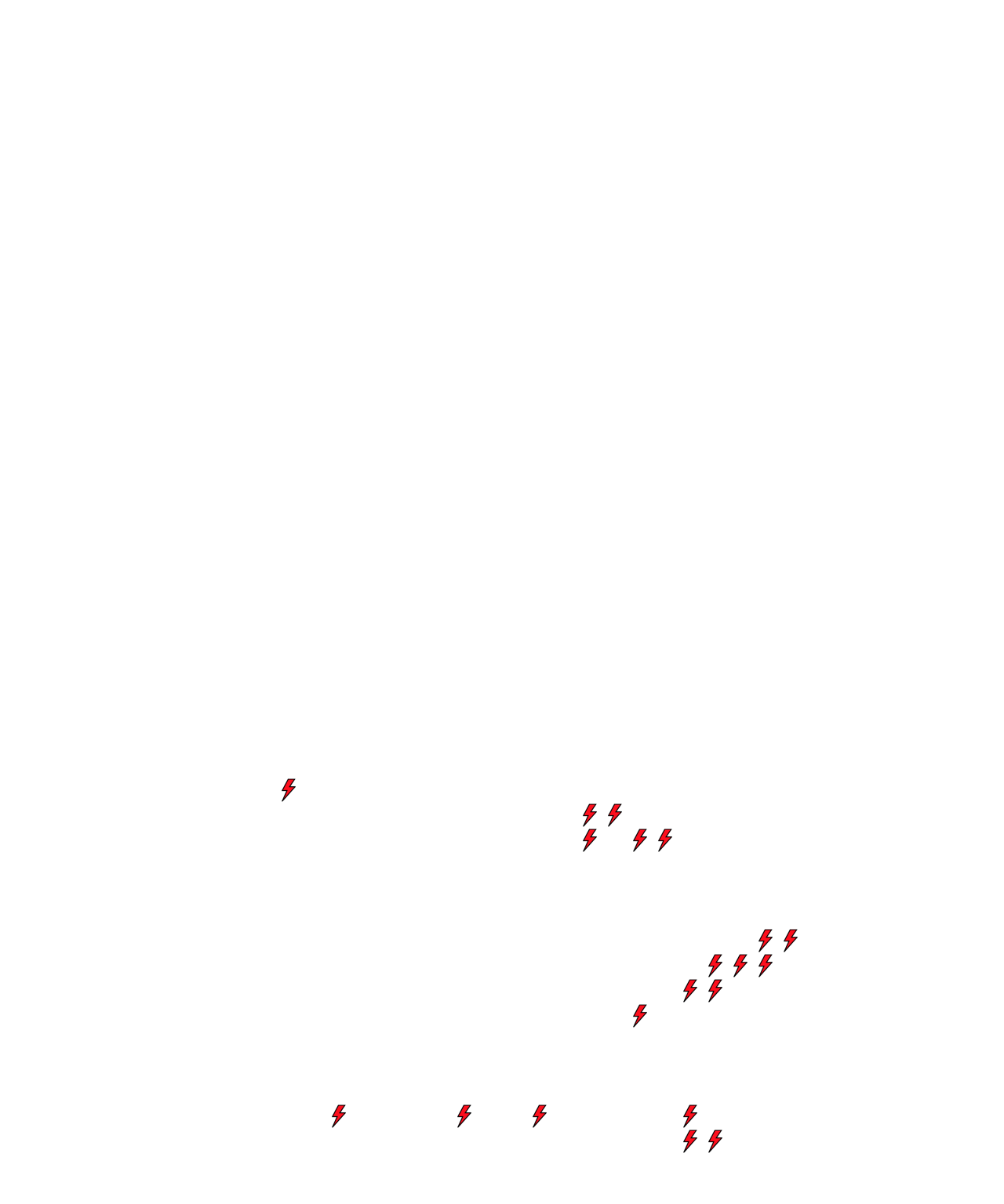 Lighthing Layer