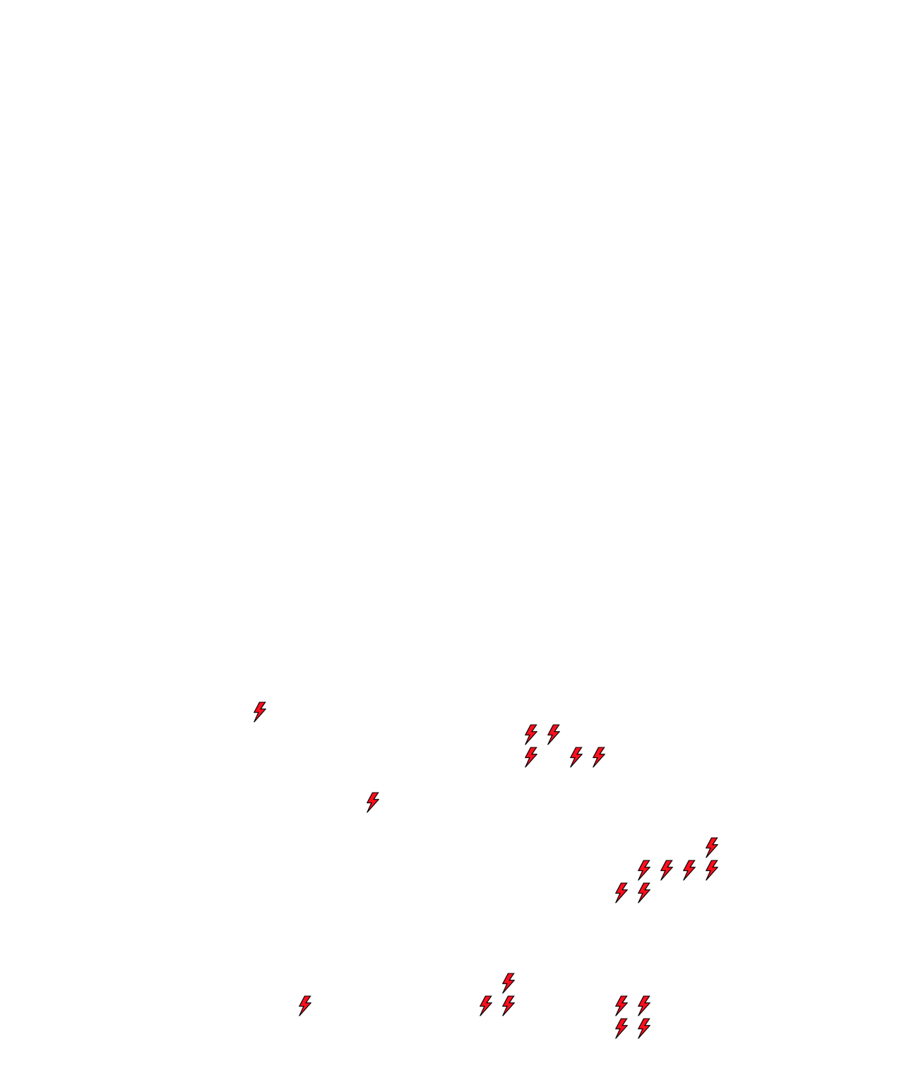 Lighthing Layer