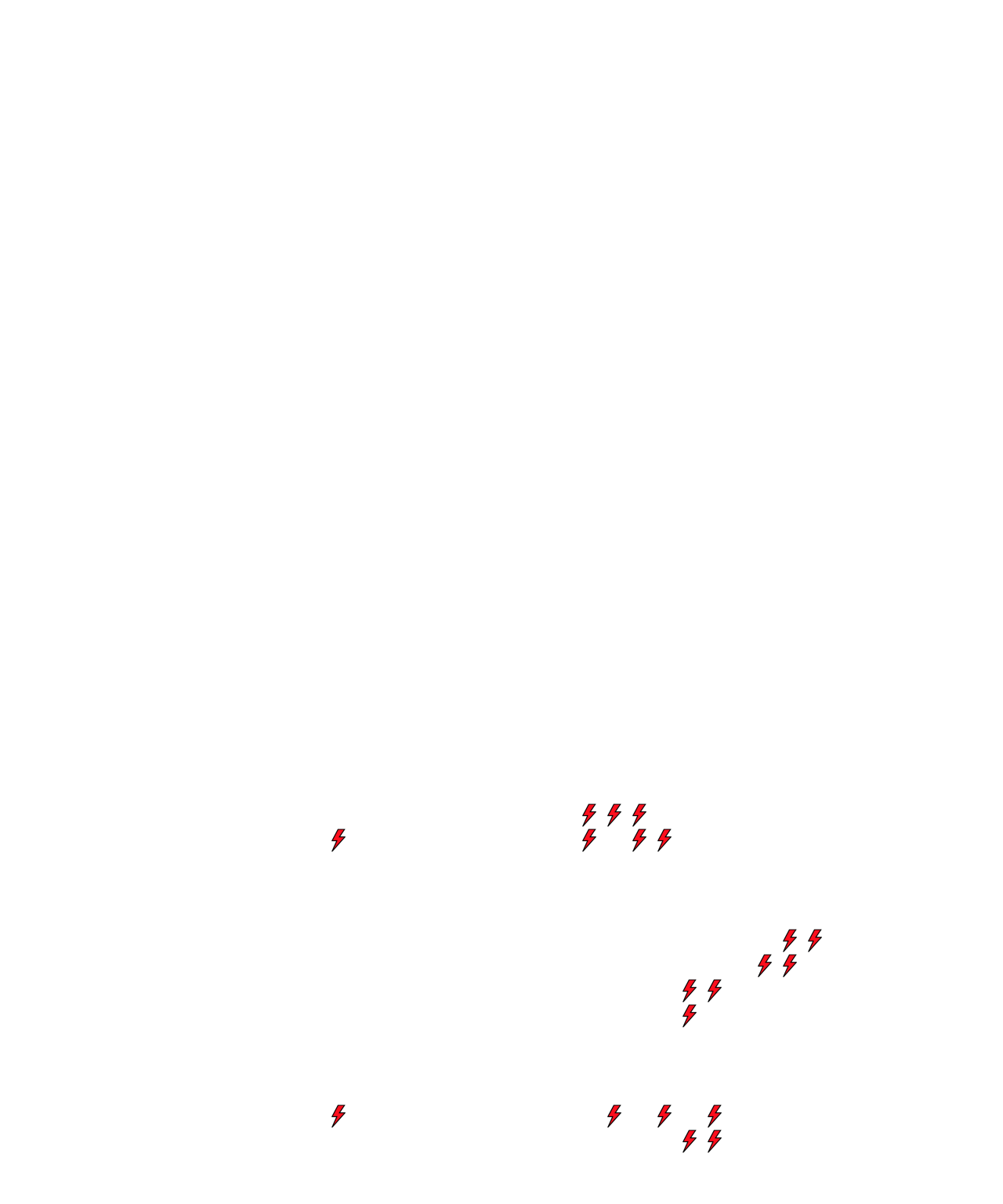 Lighthing Layer