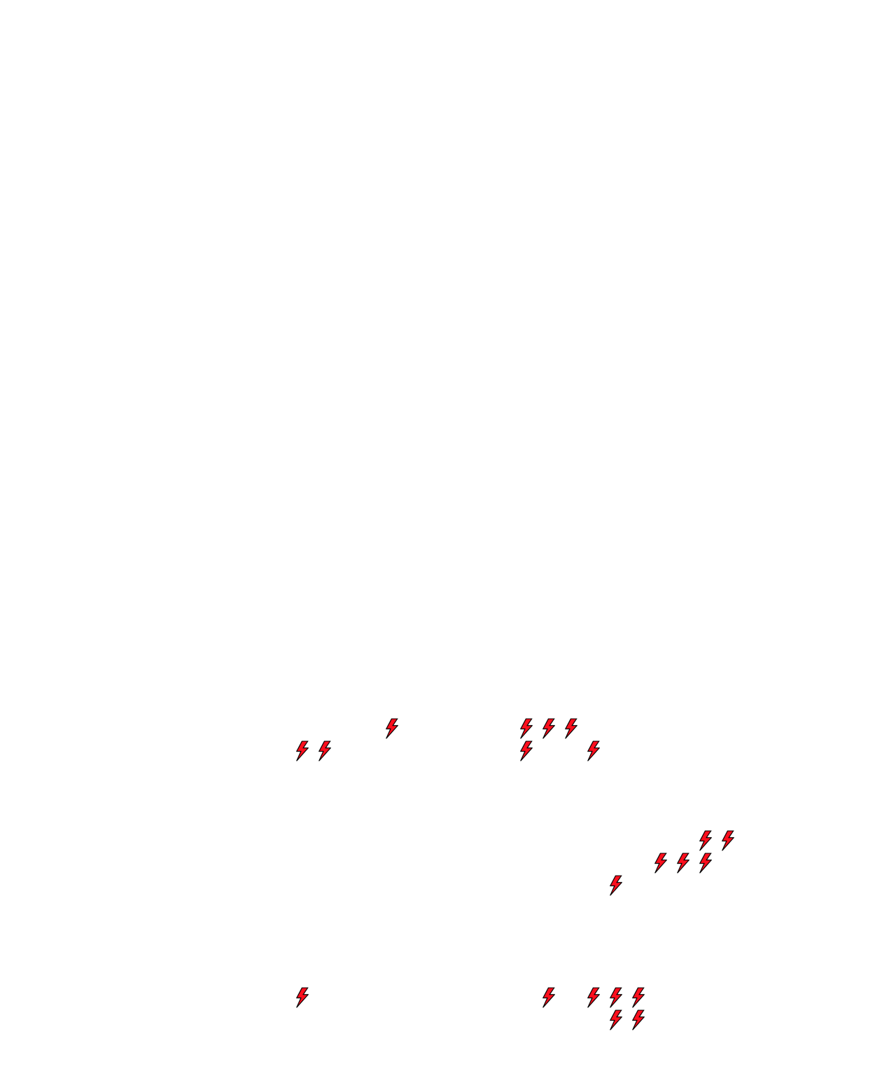 Lighthing Layer