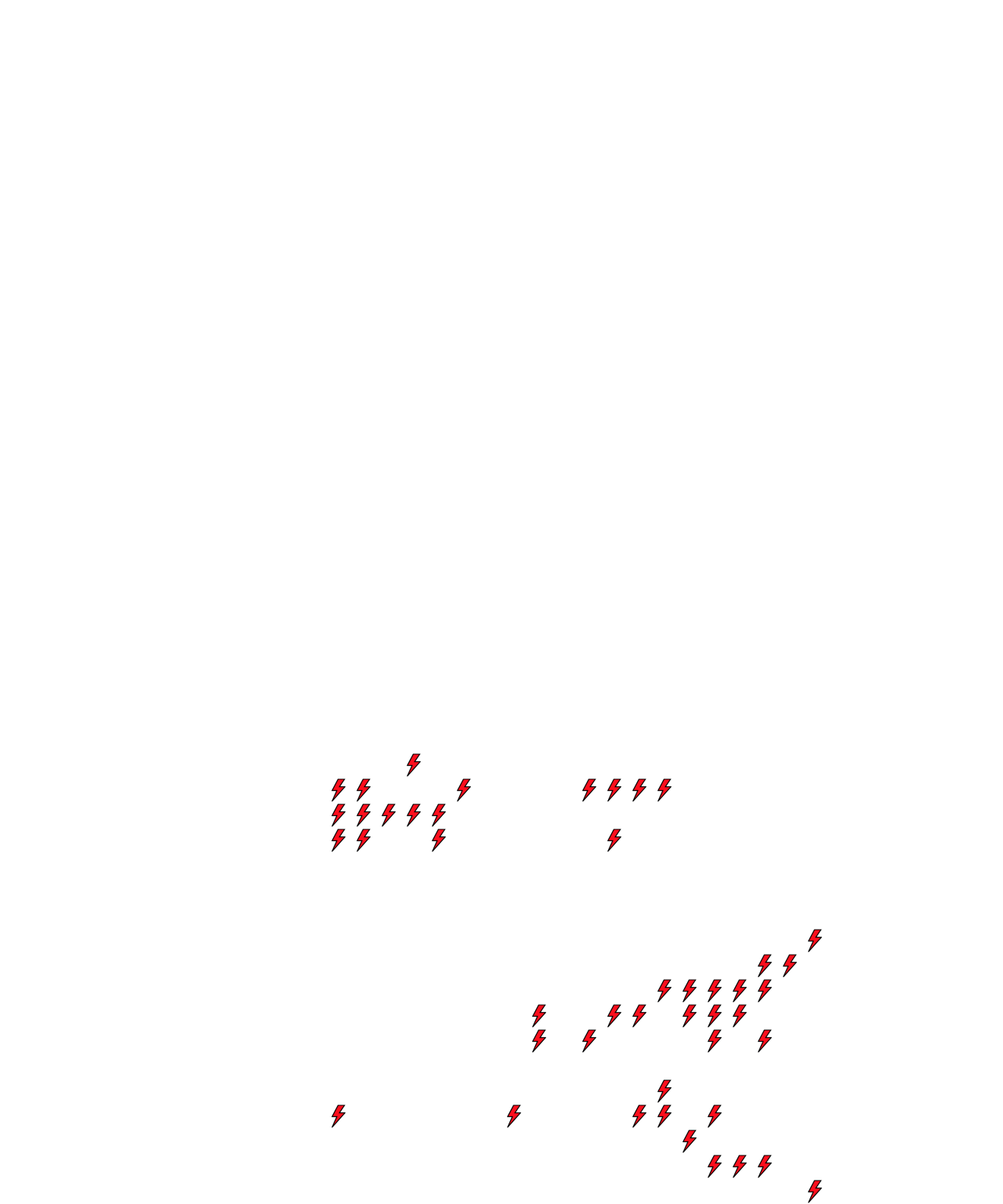 Lighthing Layer