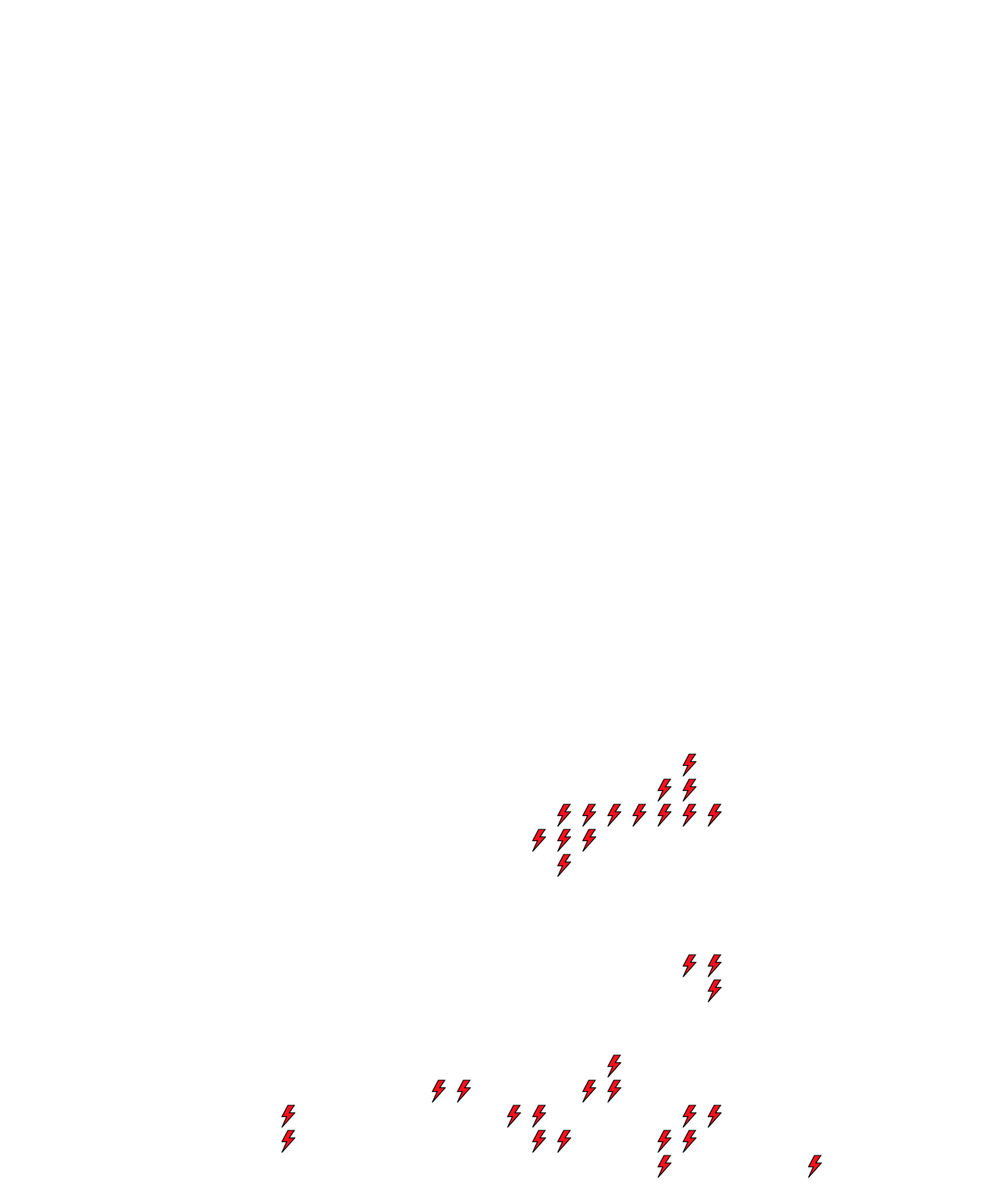Lighthing Layer