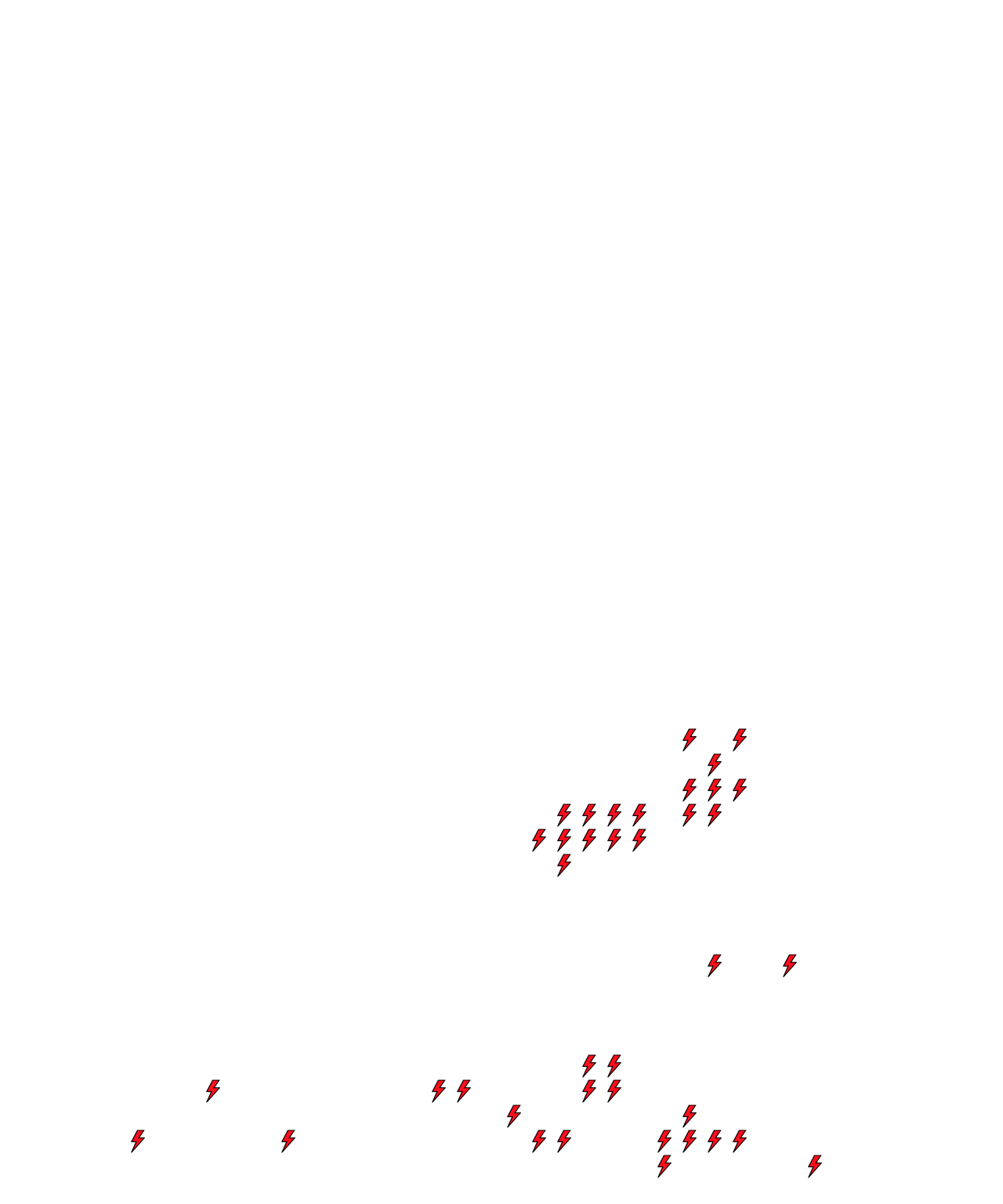Lighthing Layer