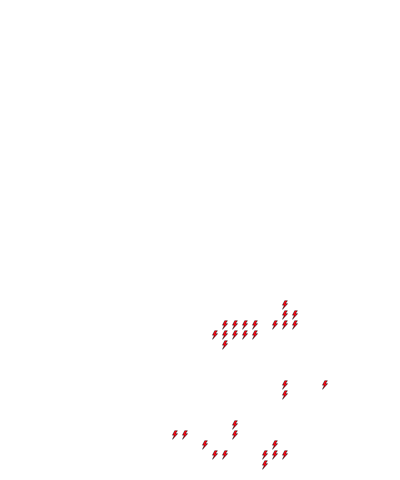 Lighthing Layer
