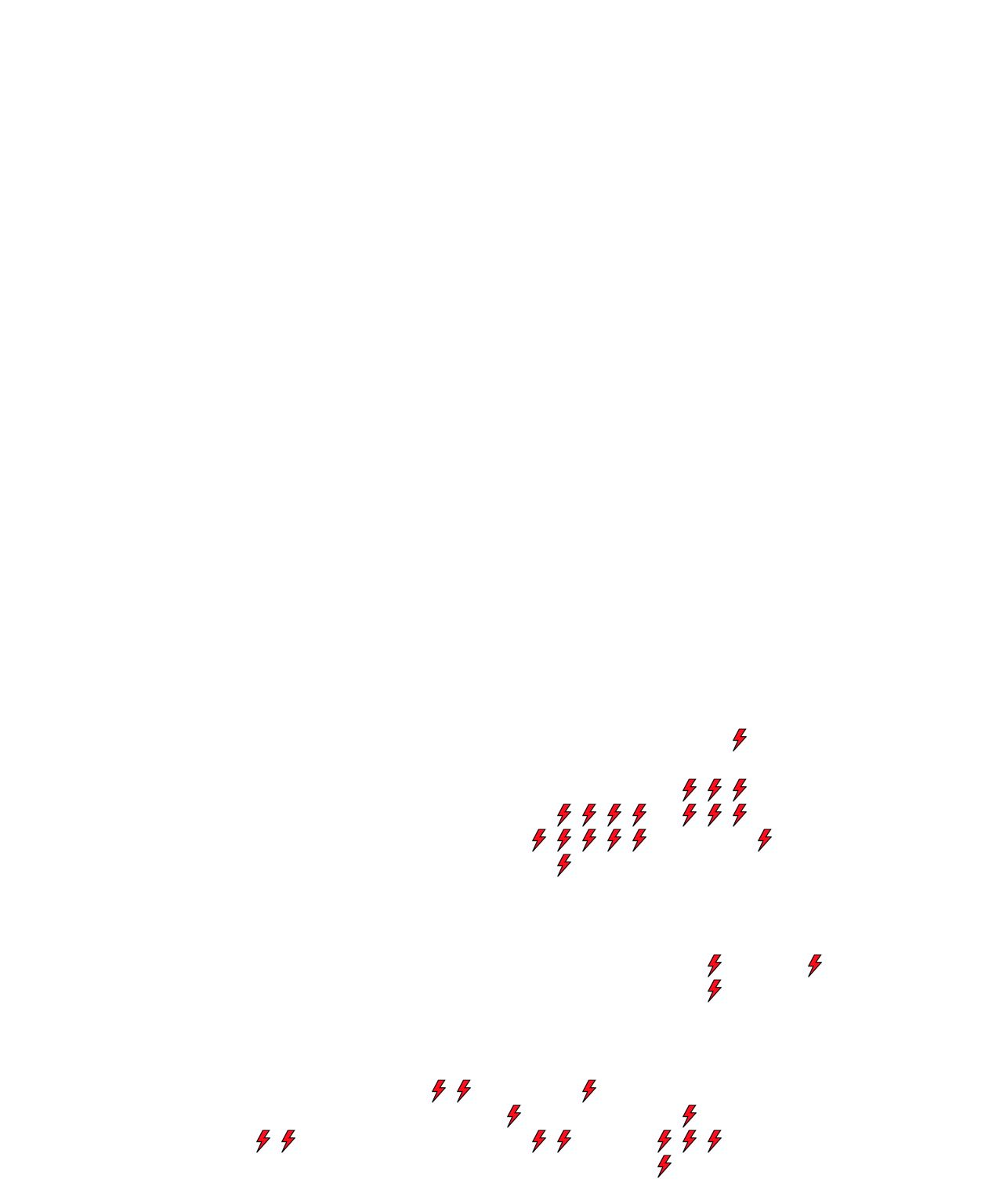 Lighthing Layer