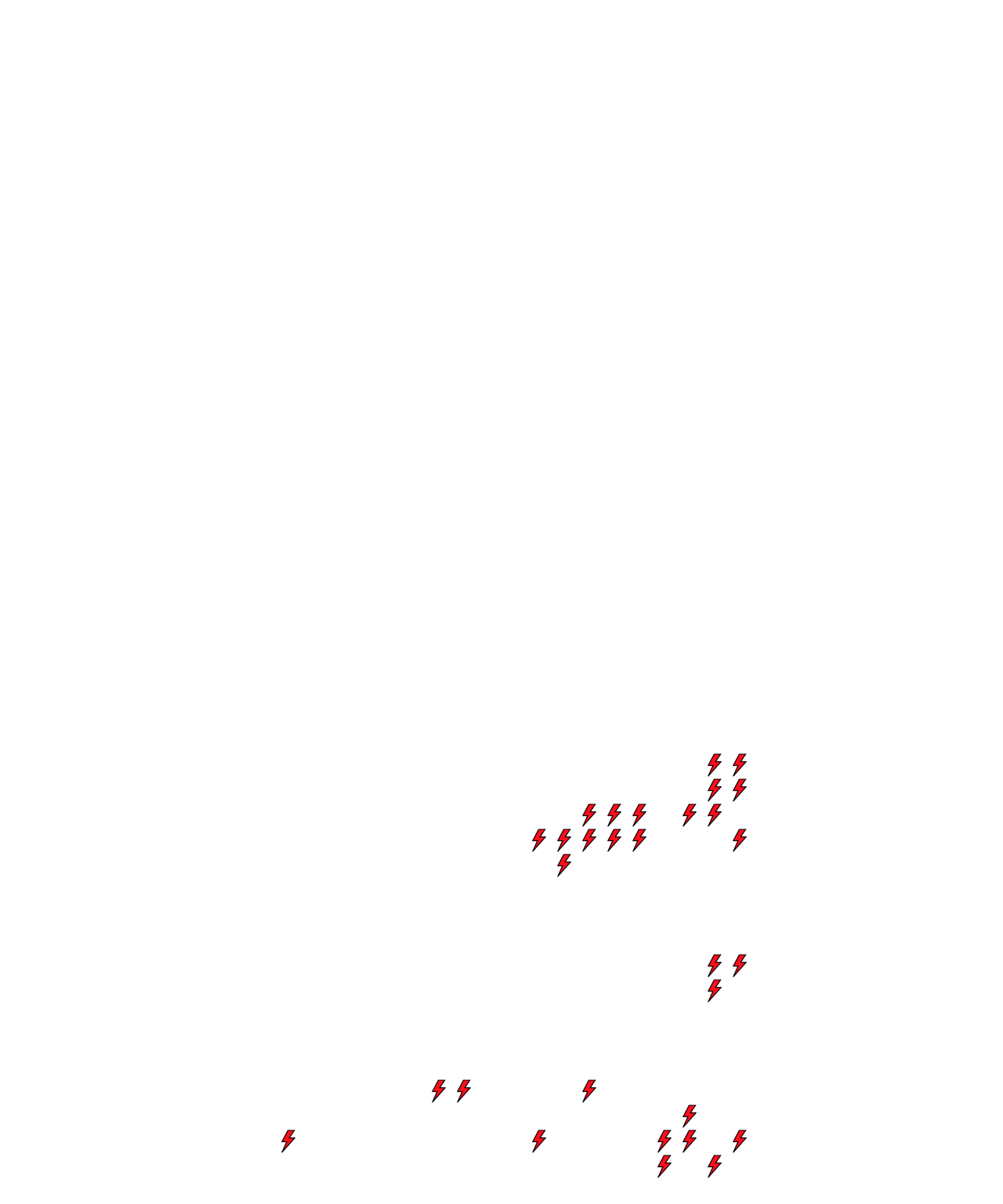 Lighthing Layer