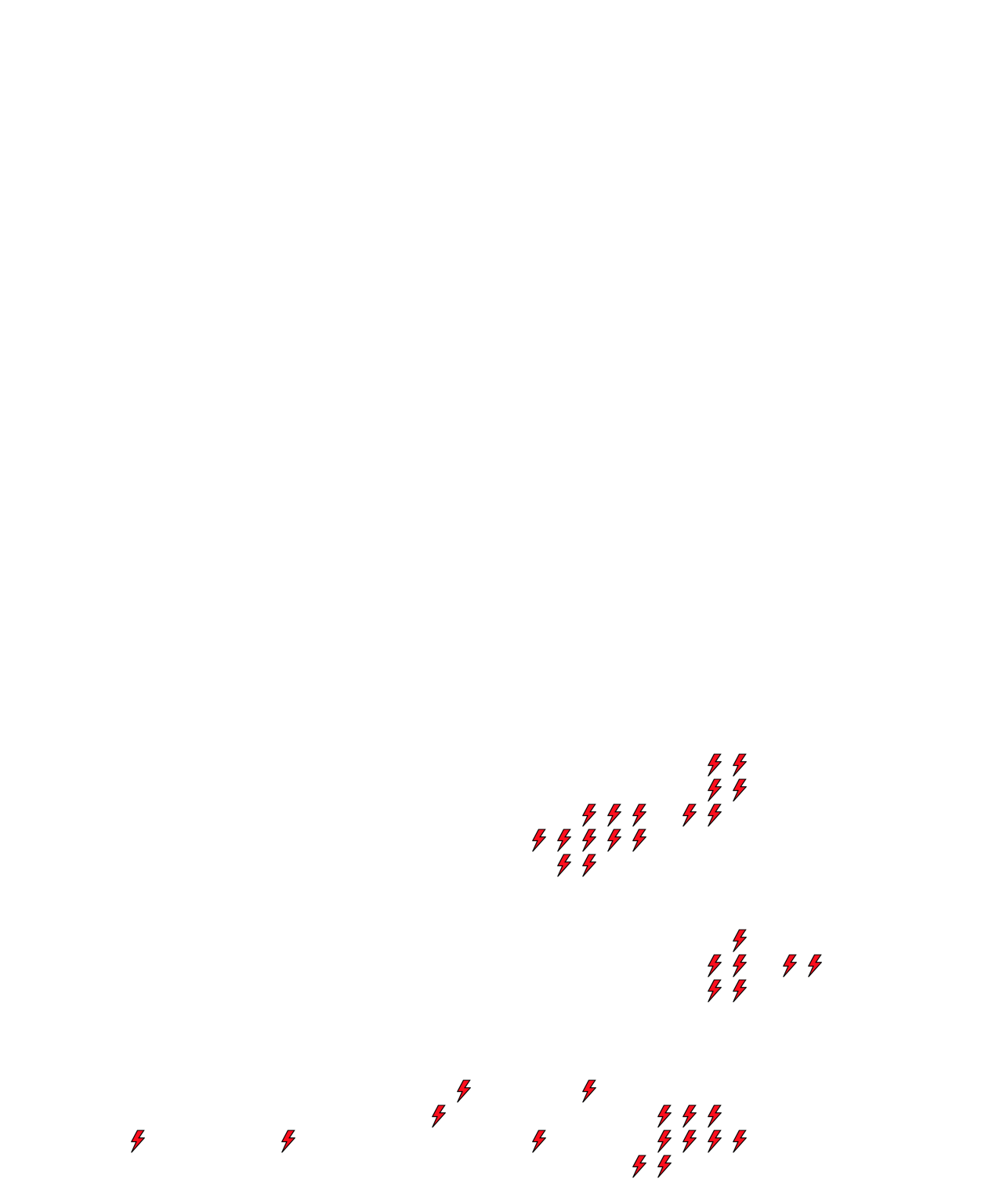 Lighthing Layer