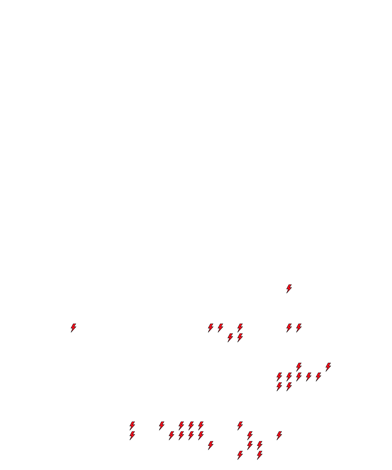 Lighthing Layer
