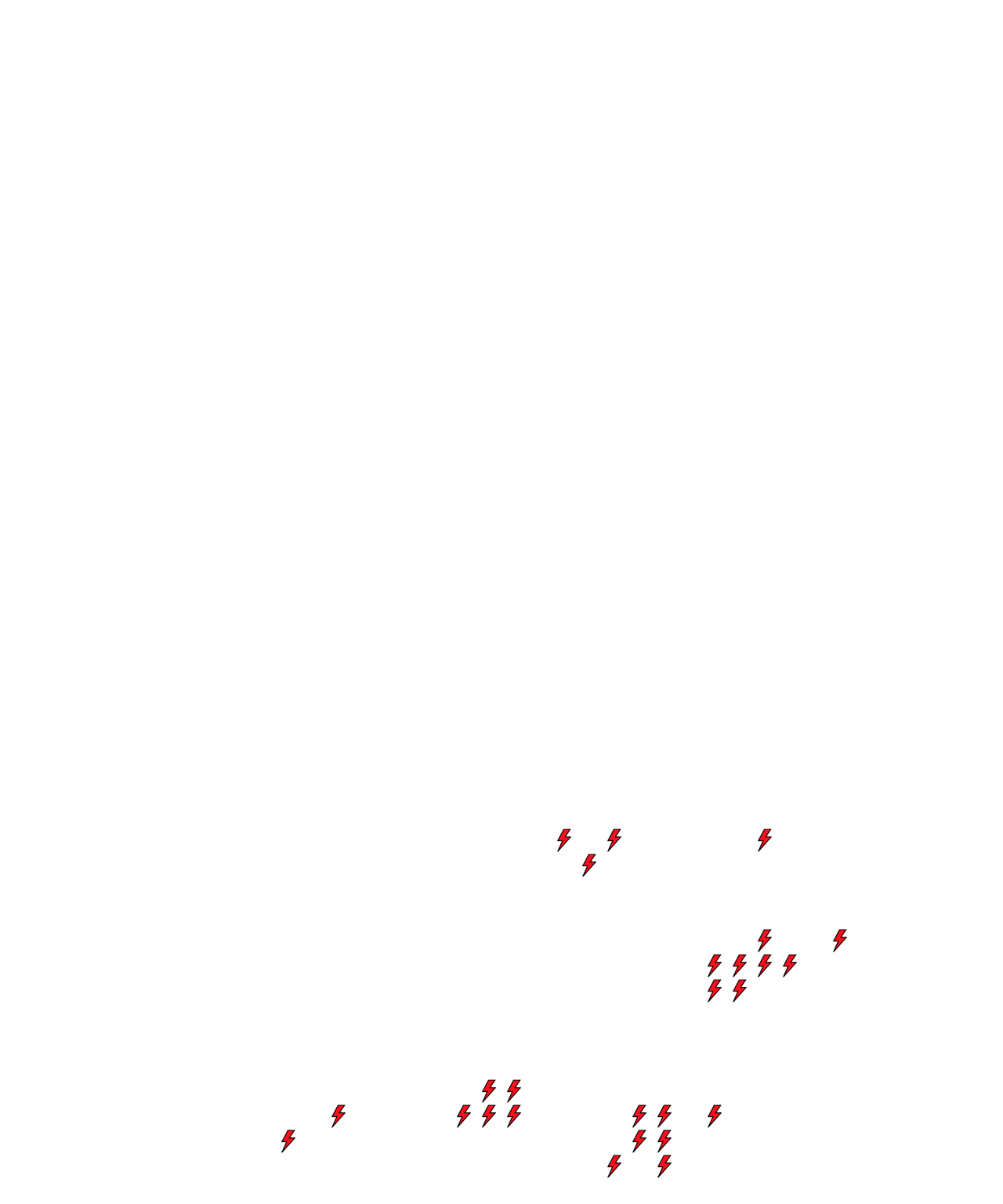Lighthing Layer