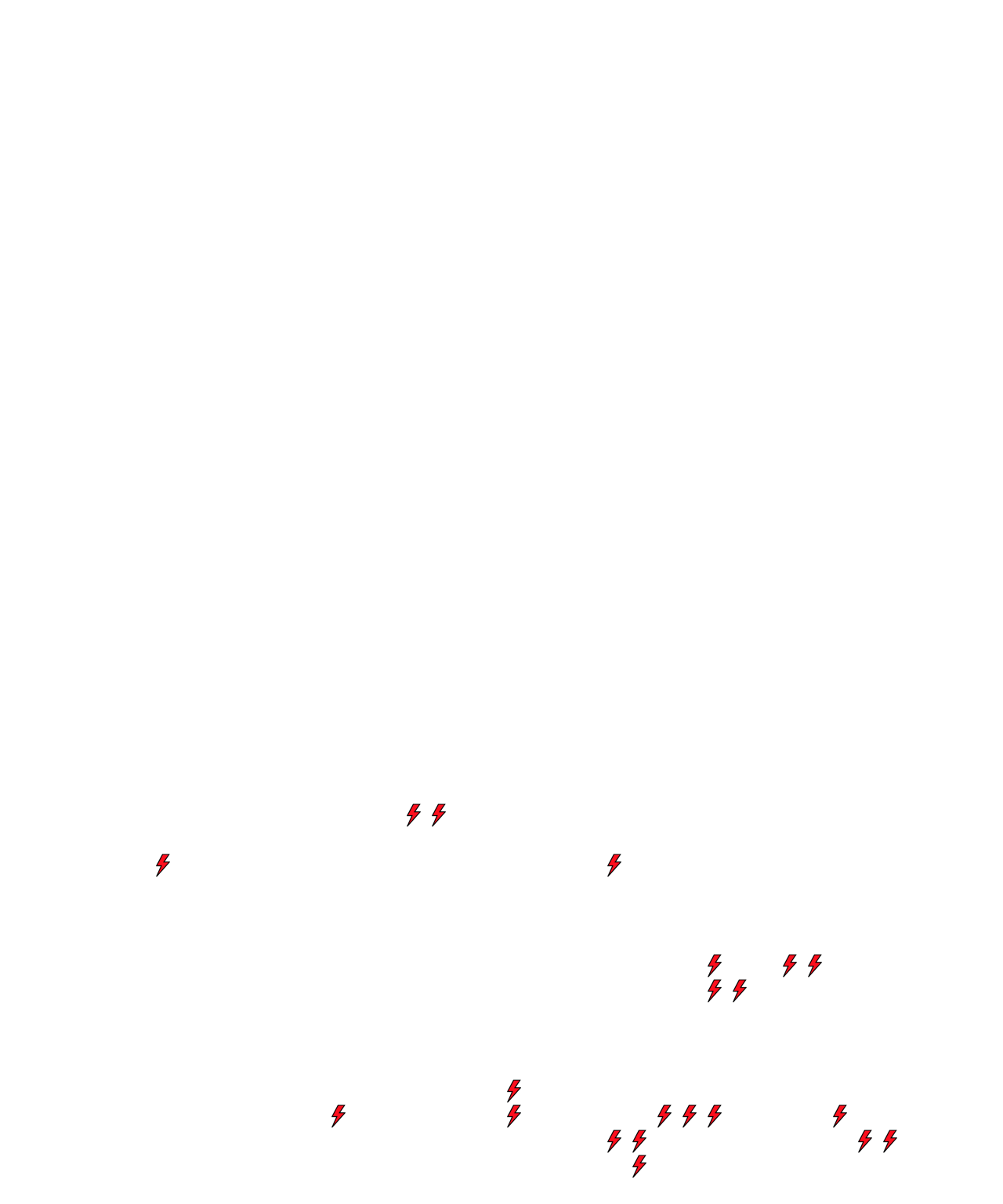 Lighthing Layer