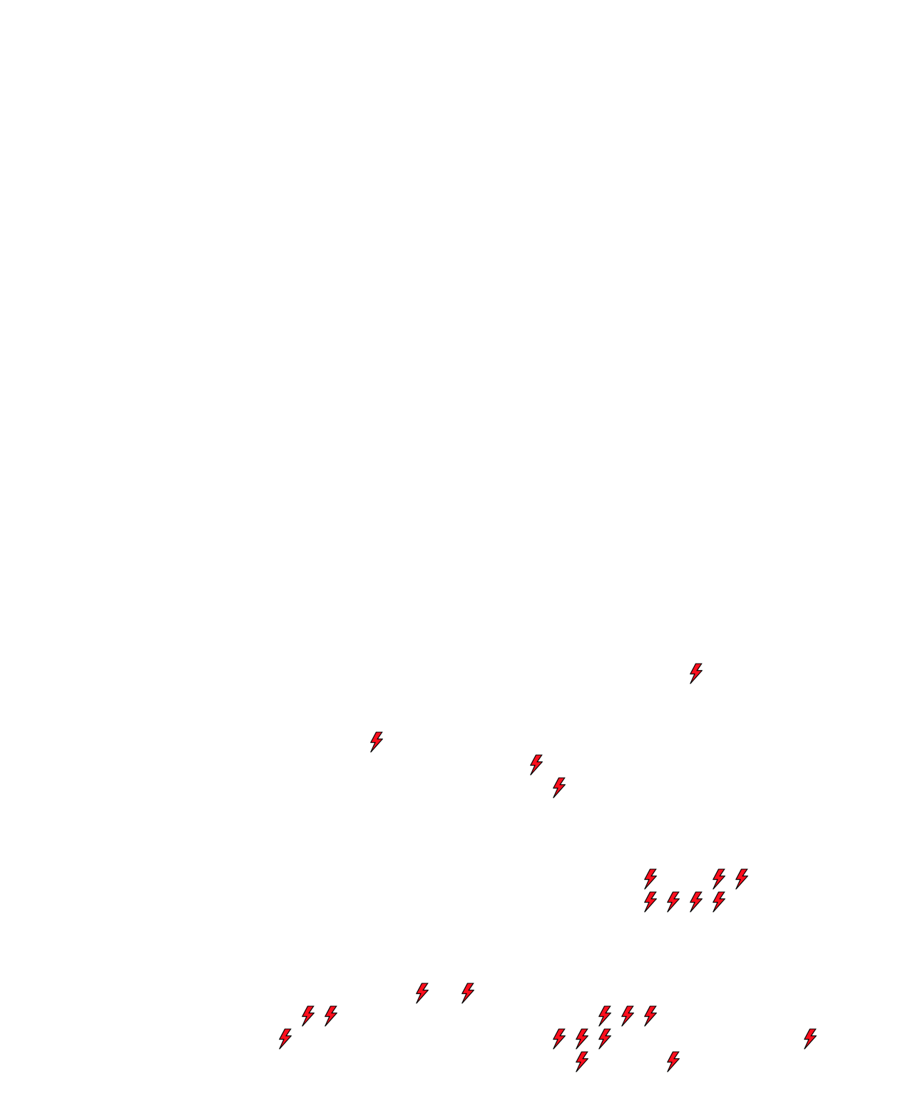 Lighthing Layer