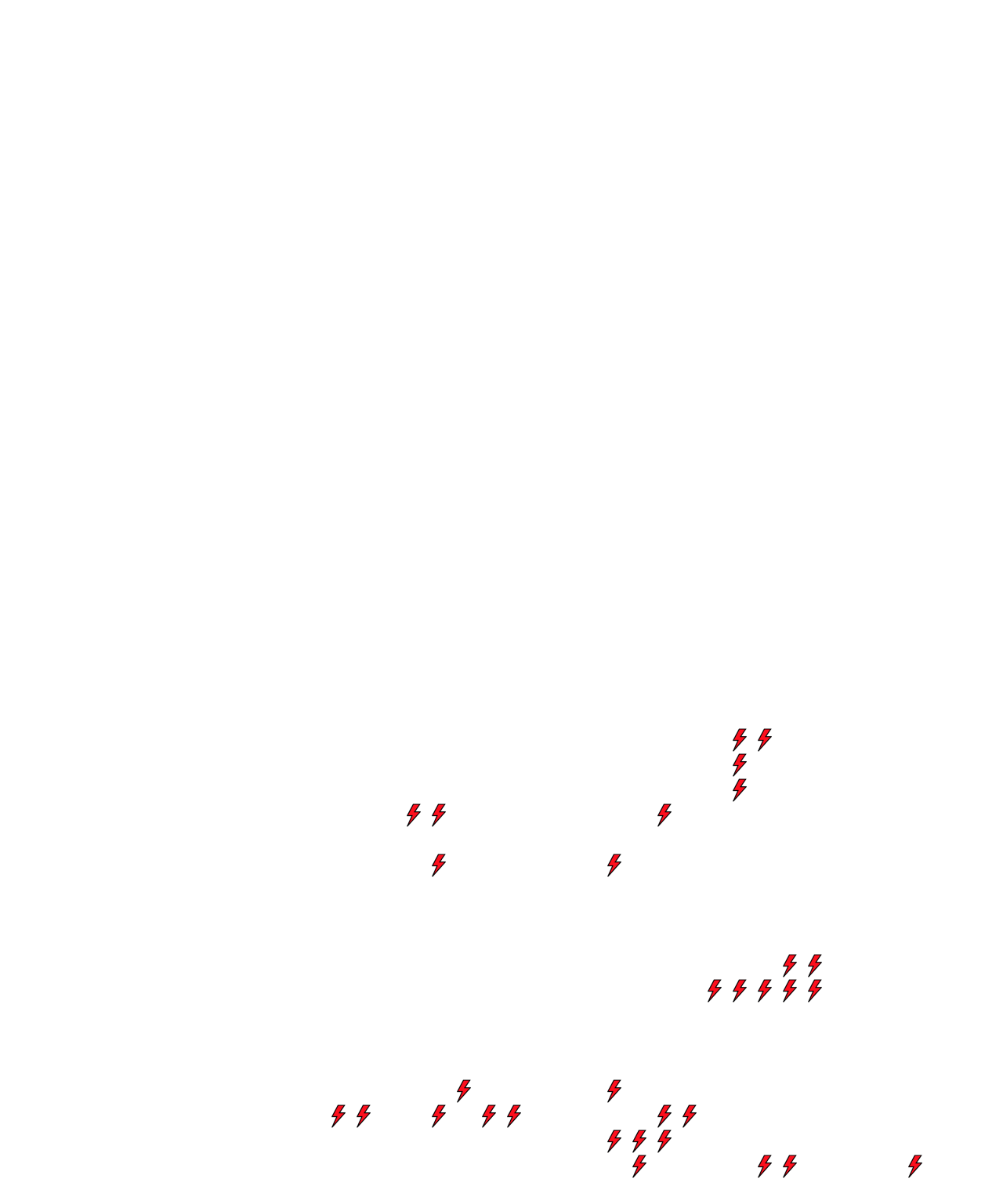 Lighthing Layer