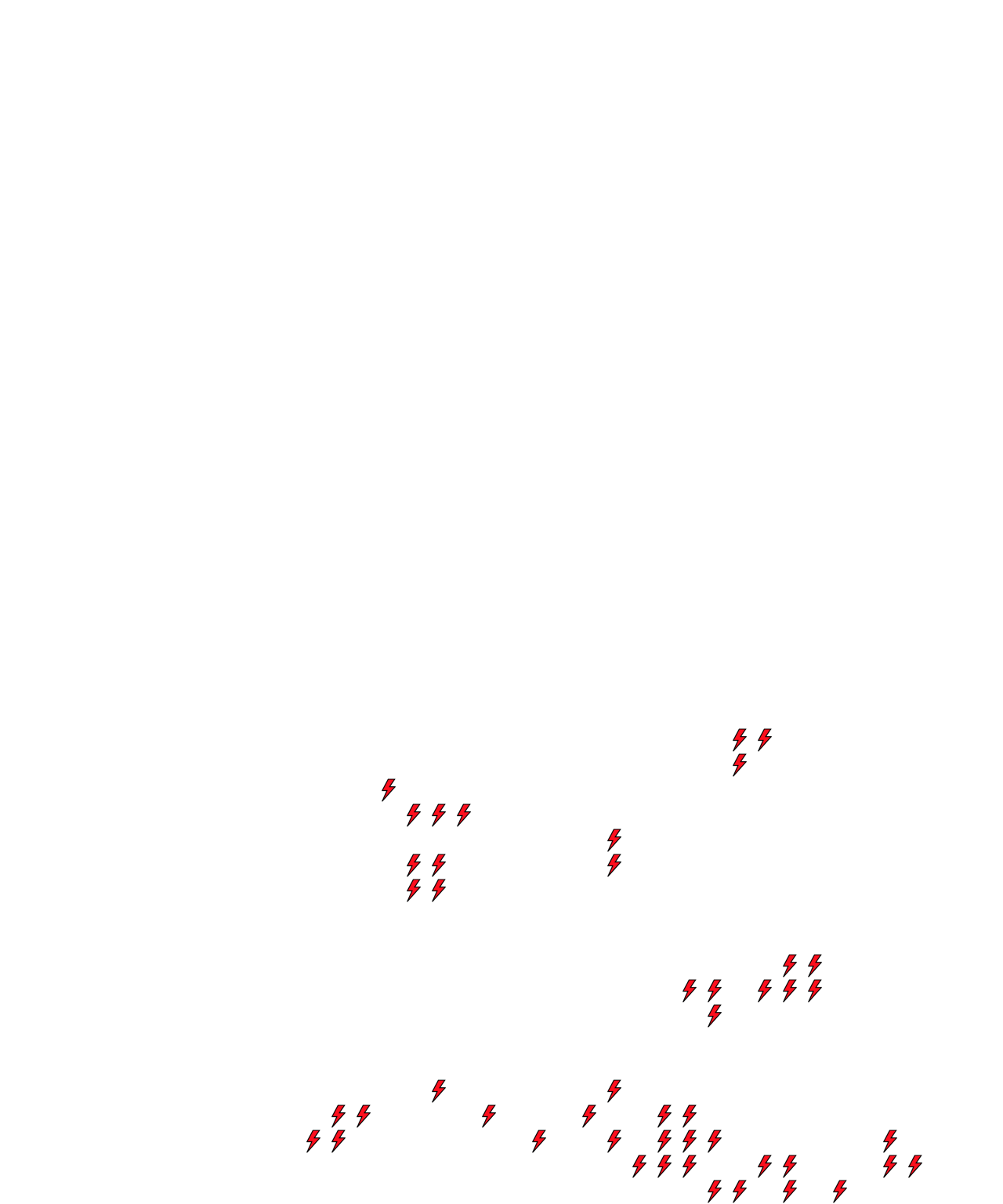 Lighthing Layer