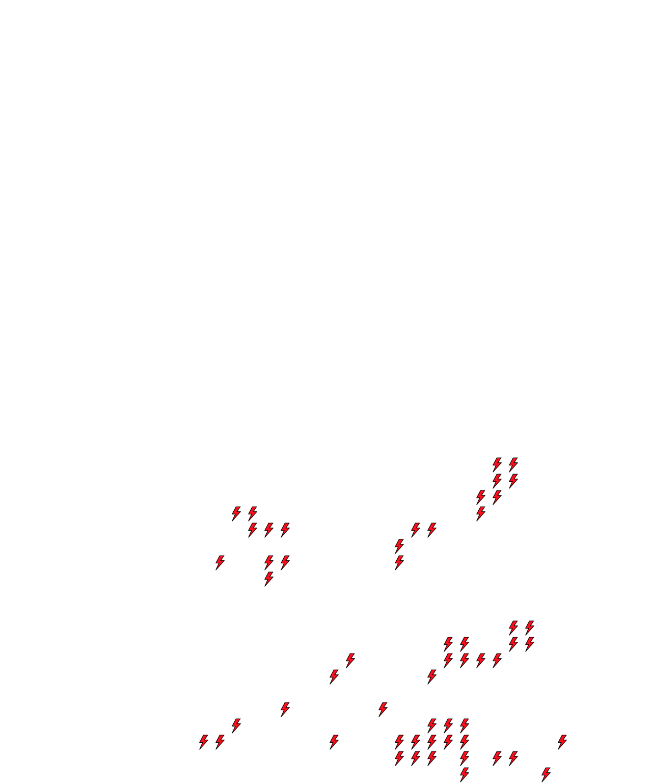 Lighthing Layer