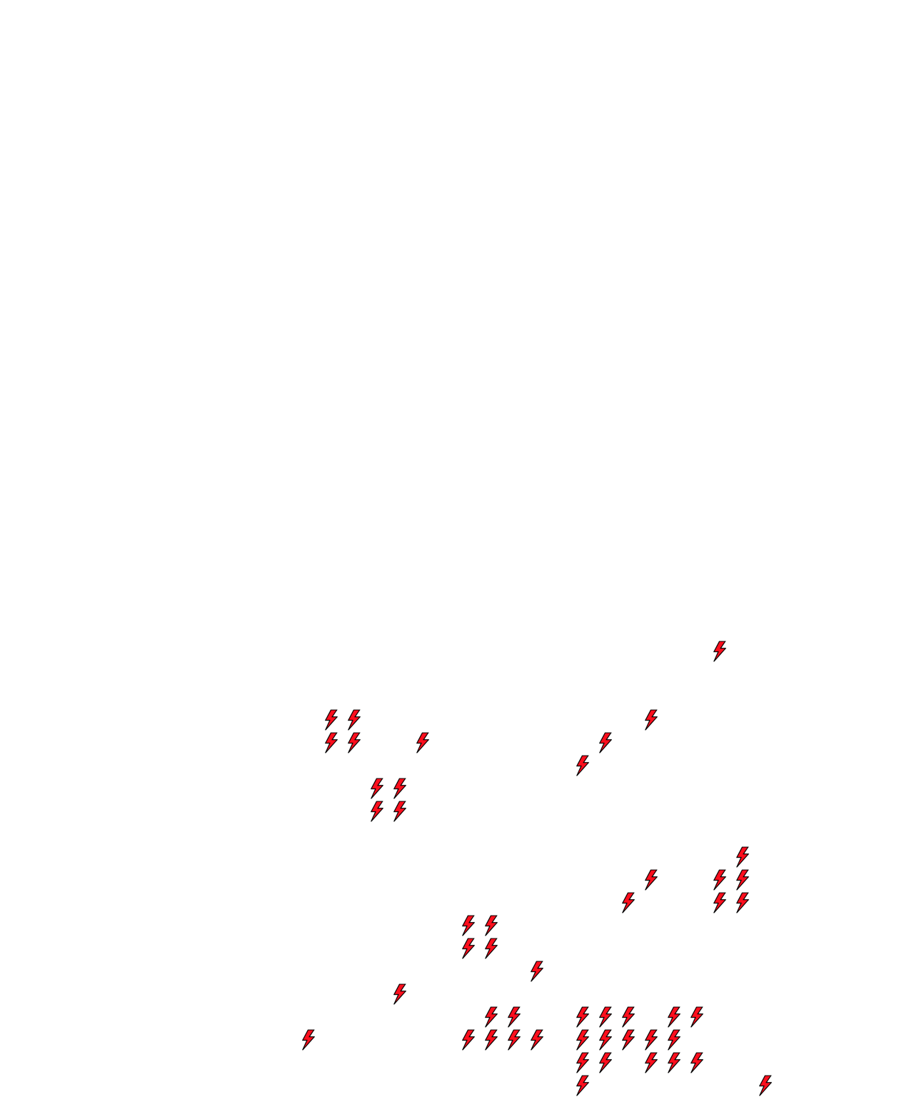 Lighthing Layer