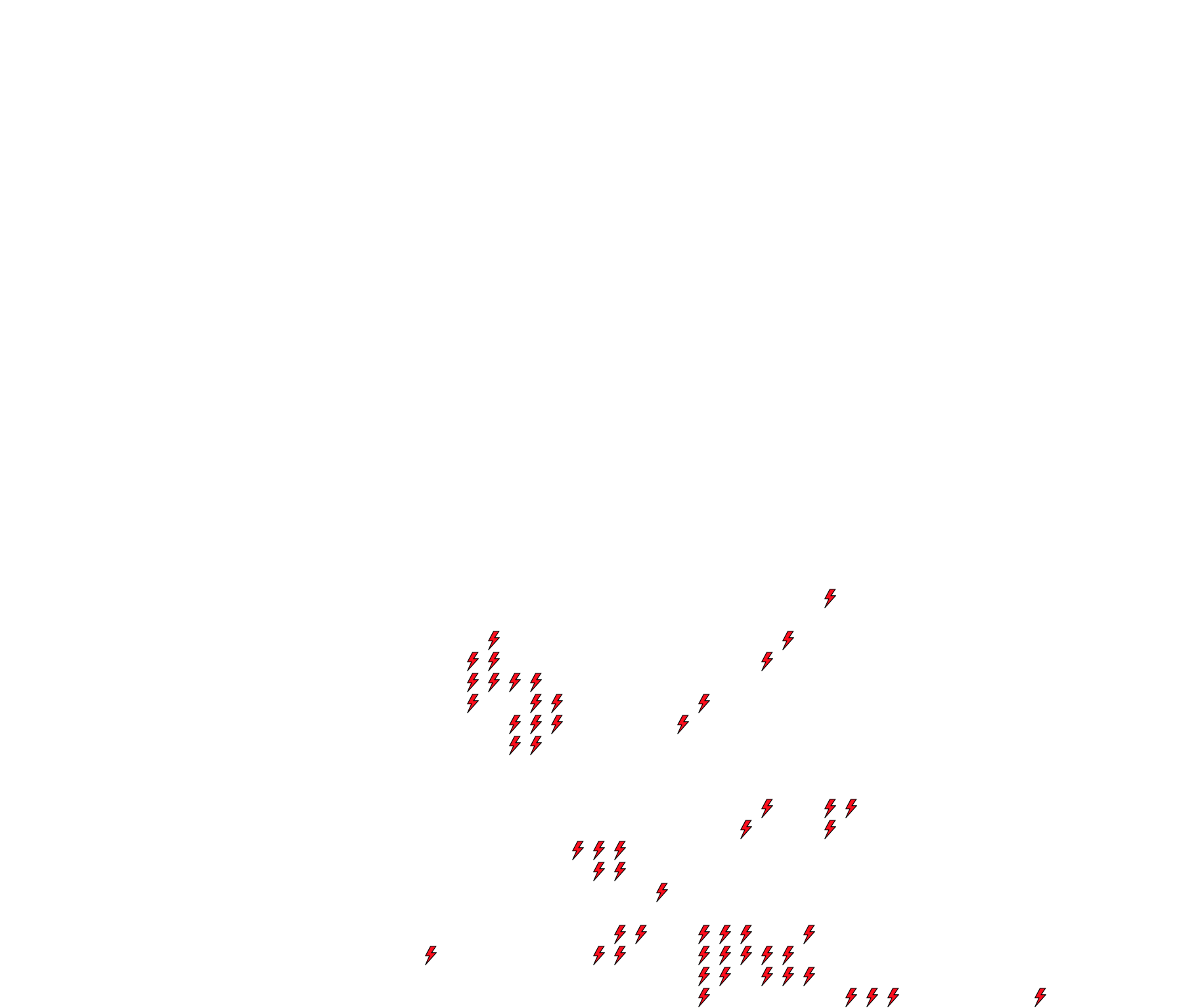 Lighthing Layer