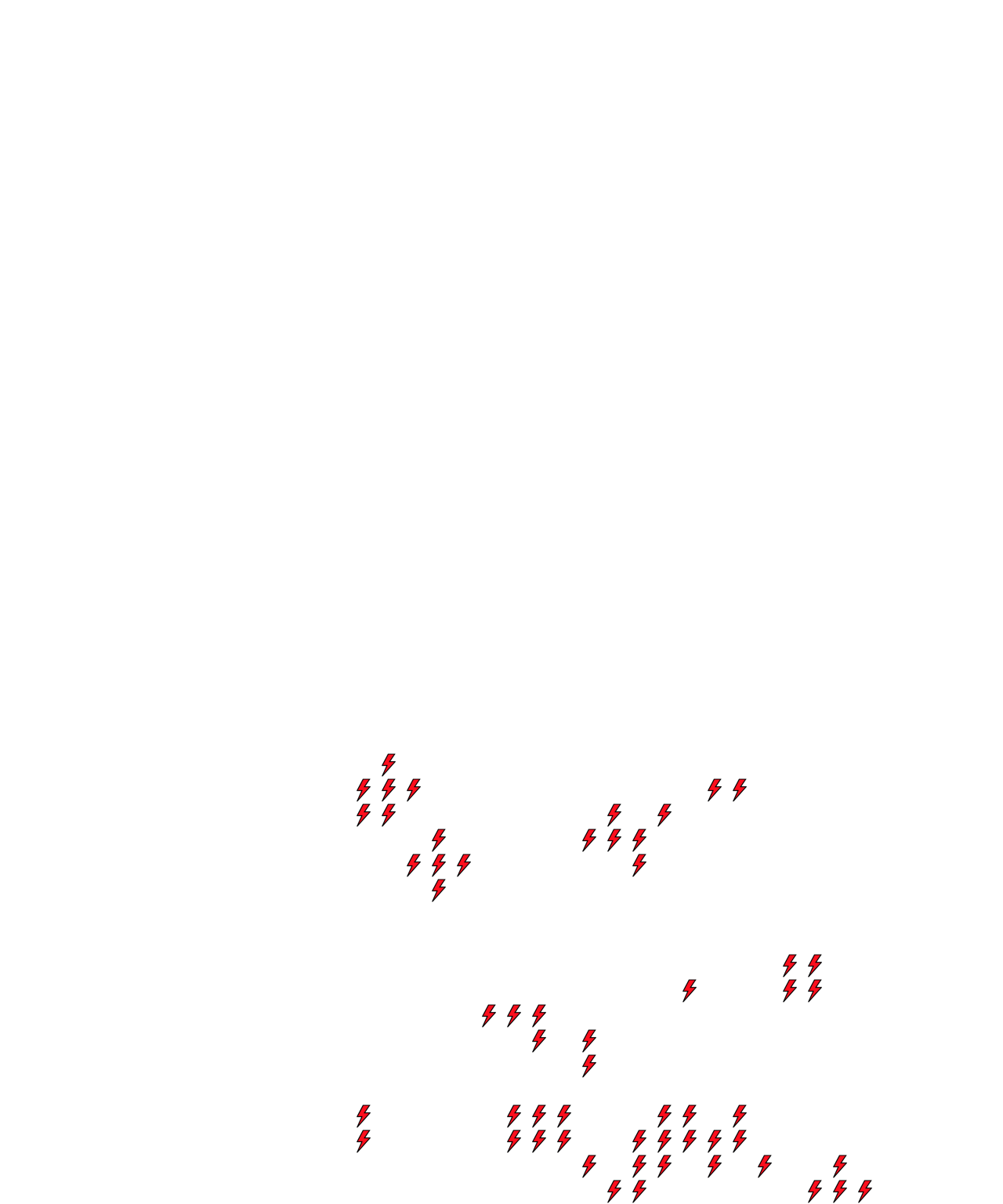 Lighthing Layer