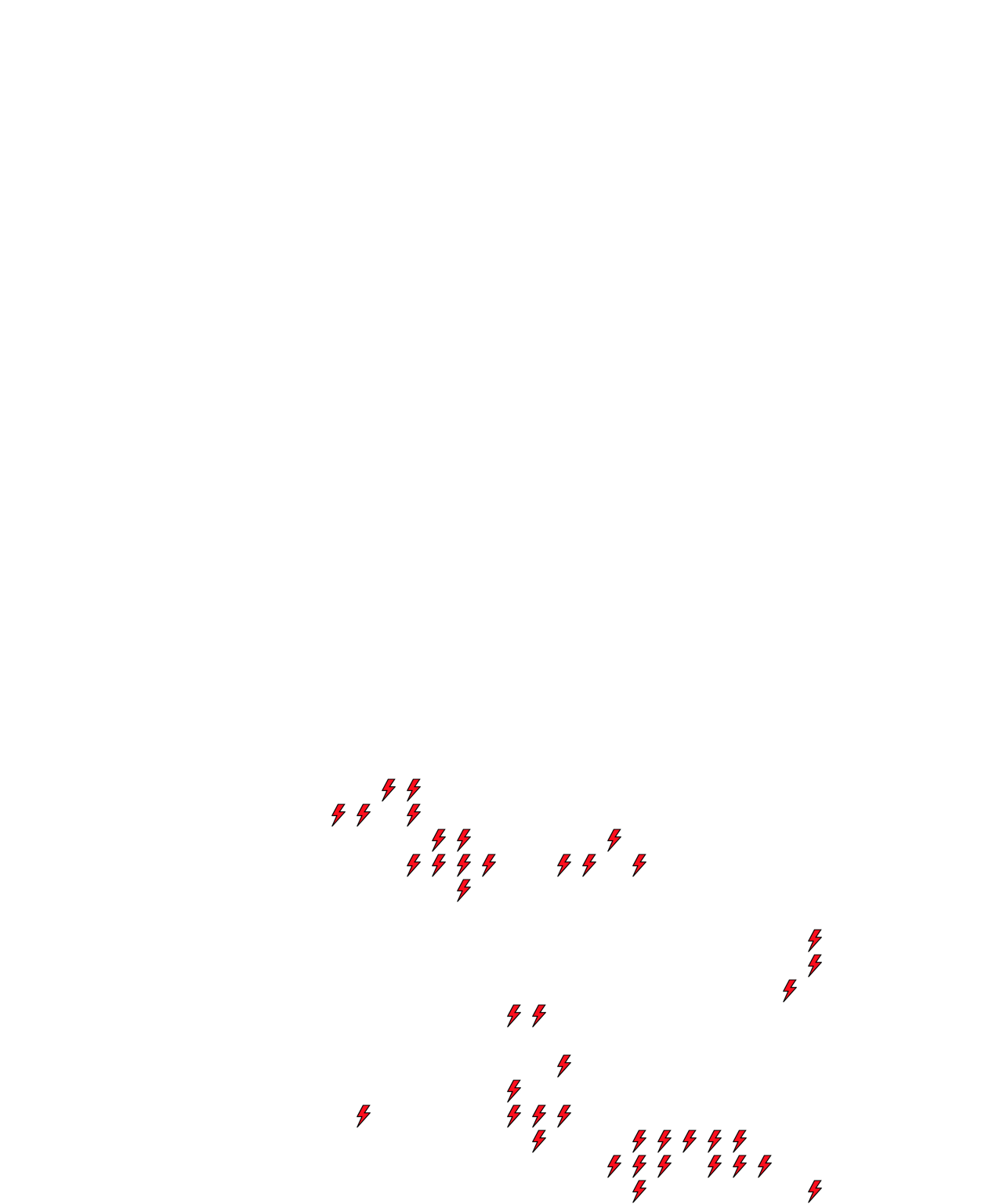 Lighthing Layer