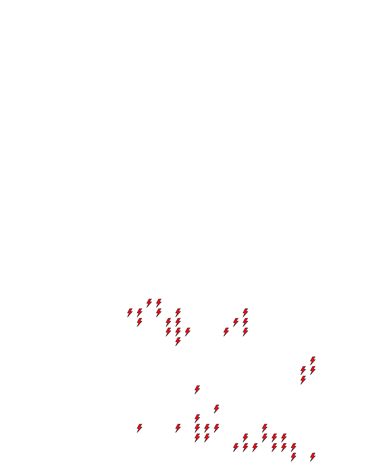 Lighthing Layer