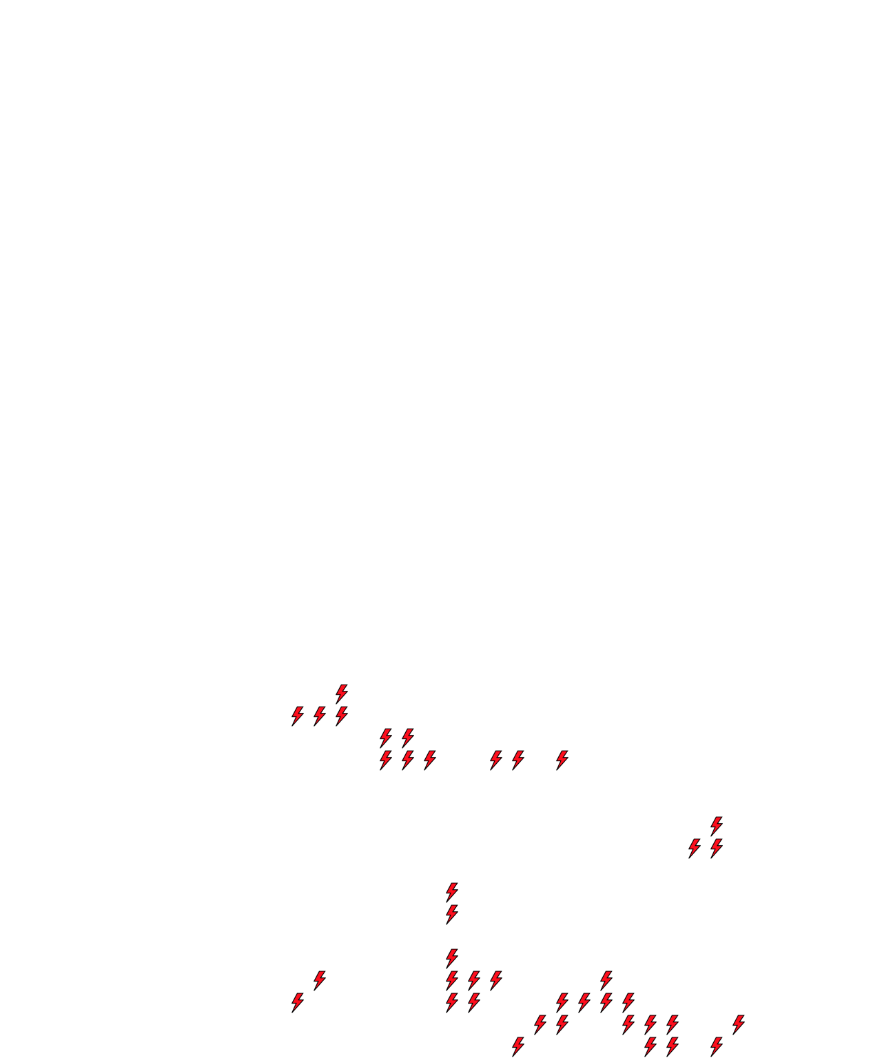 Lighthing Layer