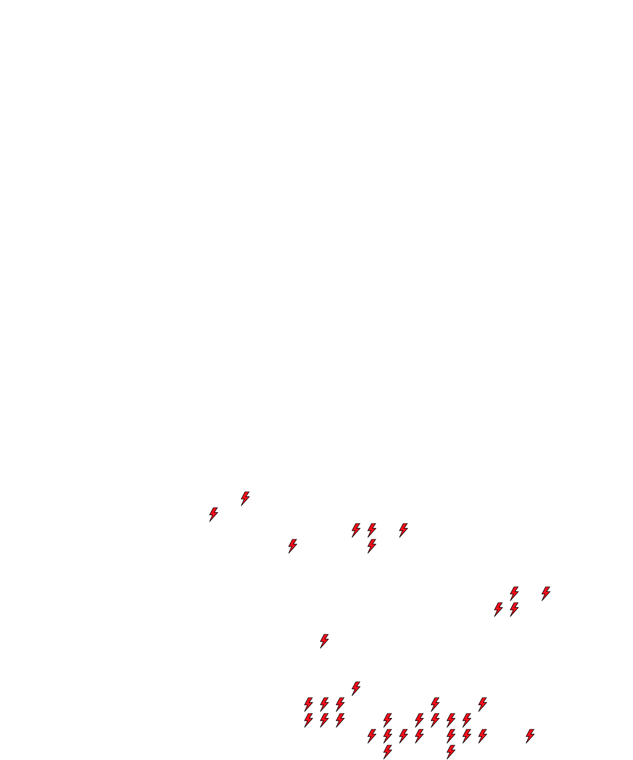 Lighthing Layer